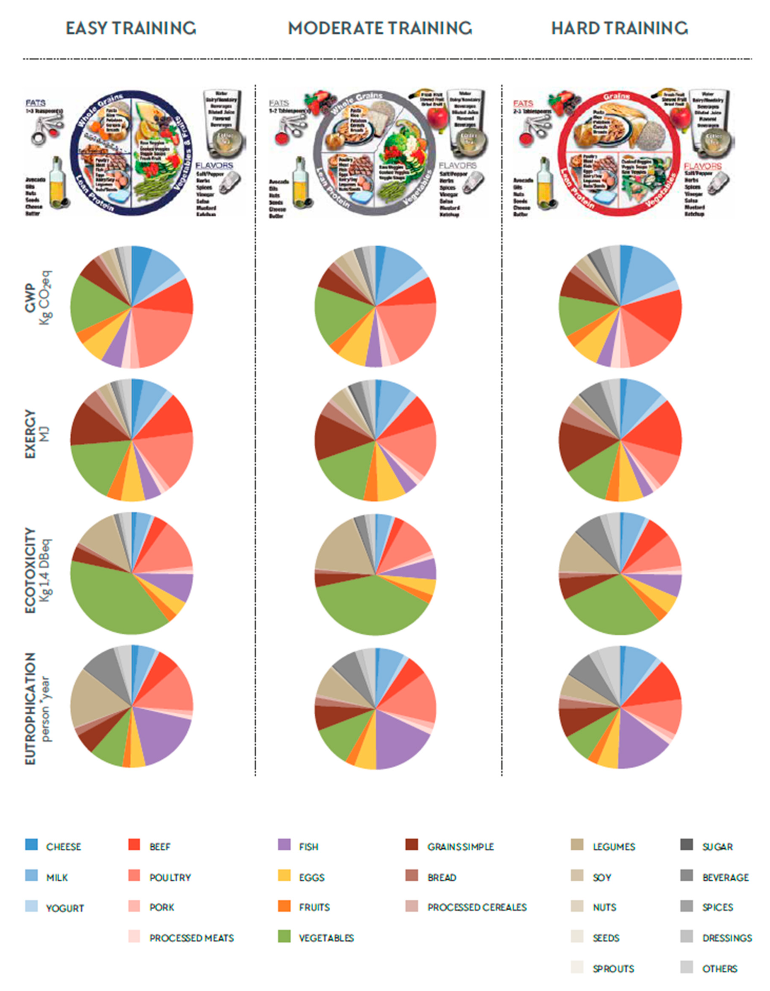 Nutrients 12 02484 g0a1 Nutrients 12 02484 g0a1