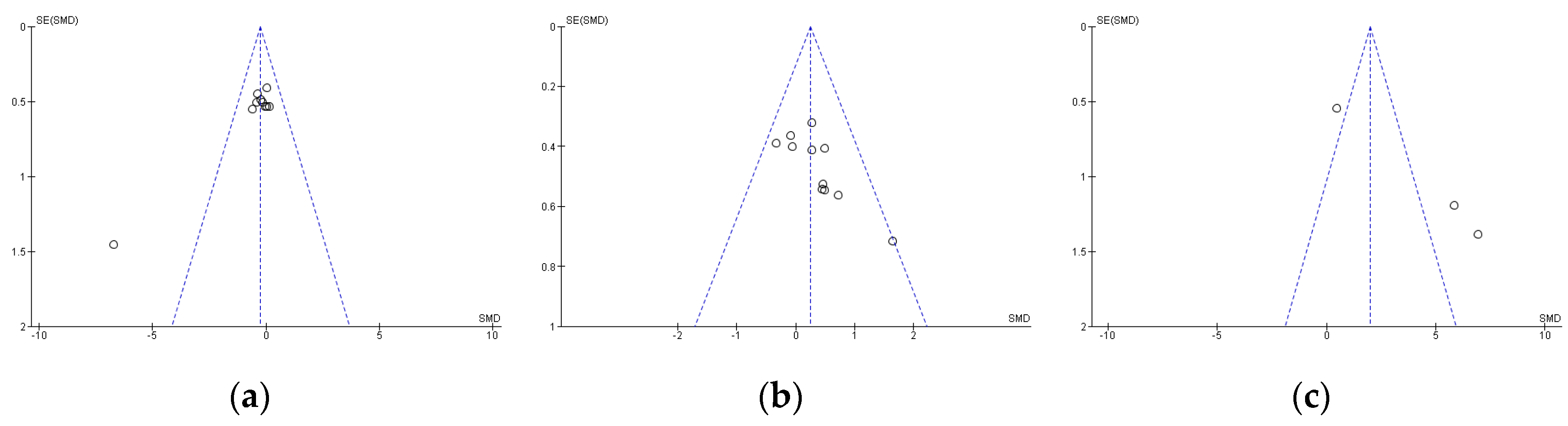 Nutrients 12 02490 g001