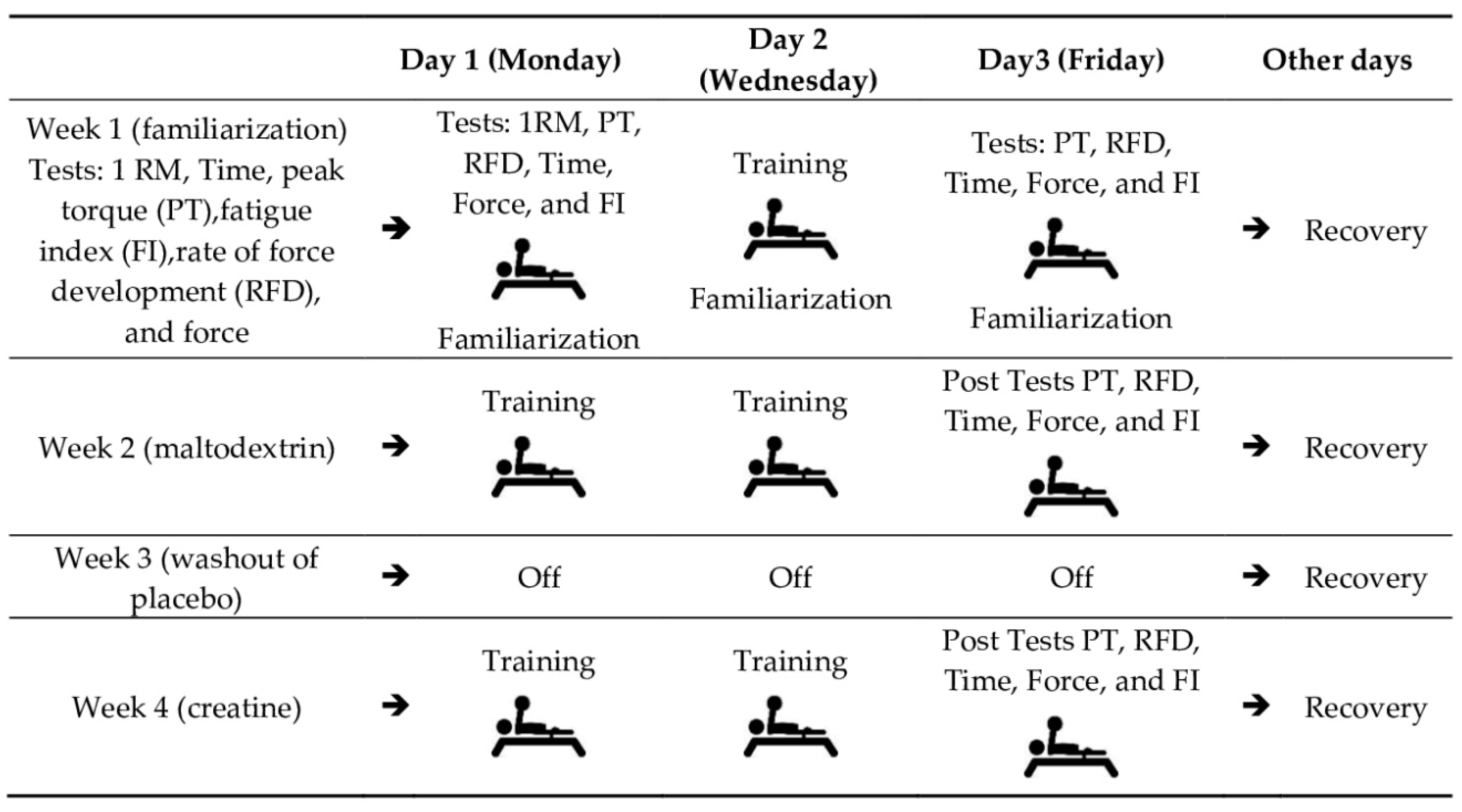 Nutrients 12 02492 g001