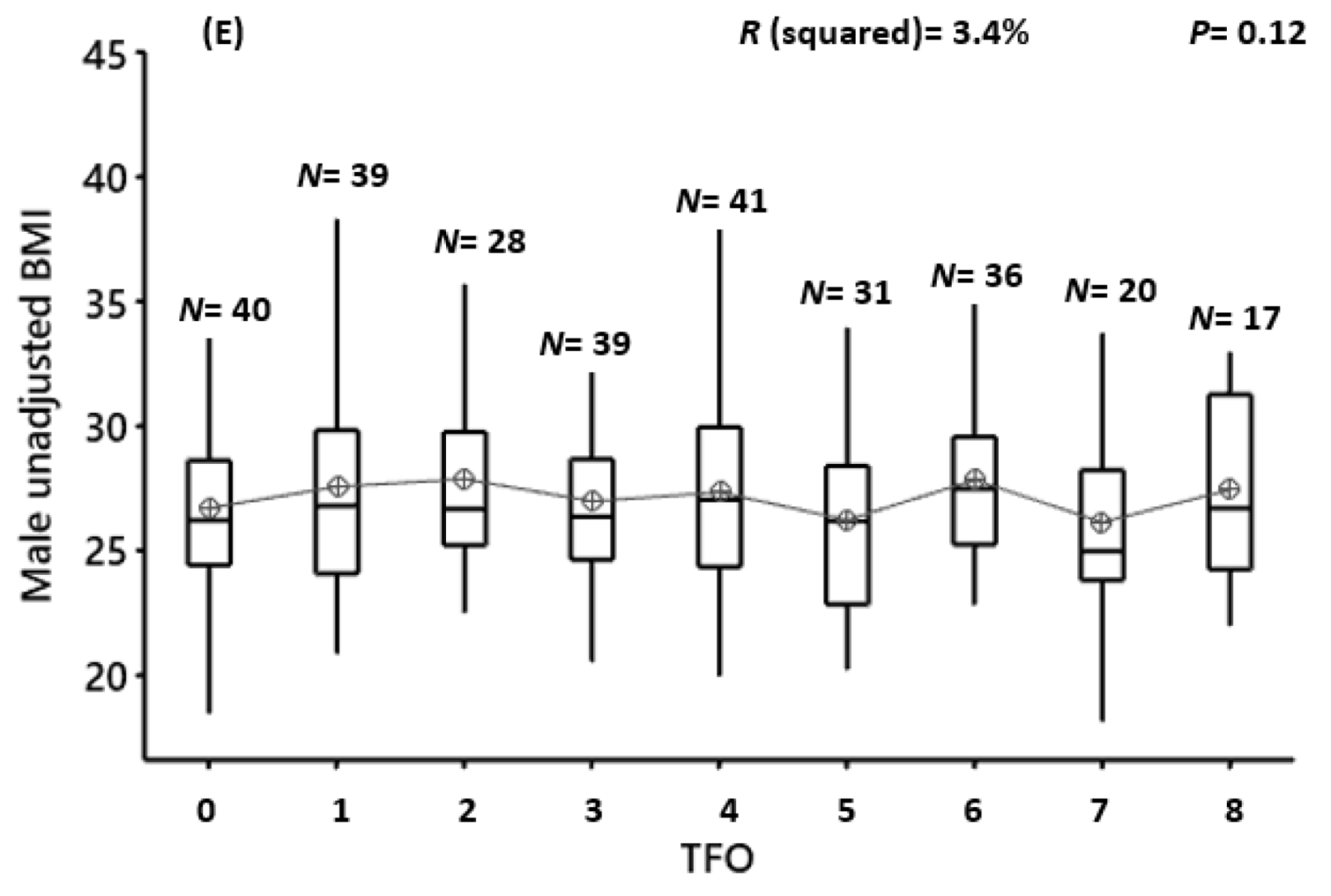 Nutrients 12 02501 g003b Nutrients 12 02501 g003b