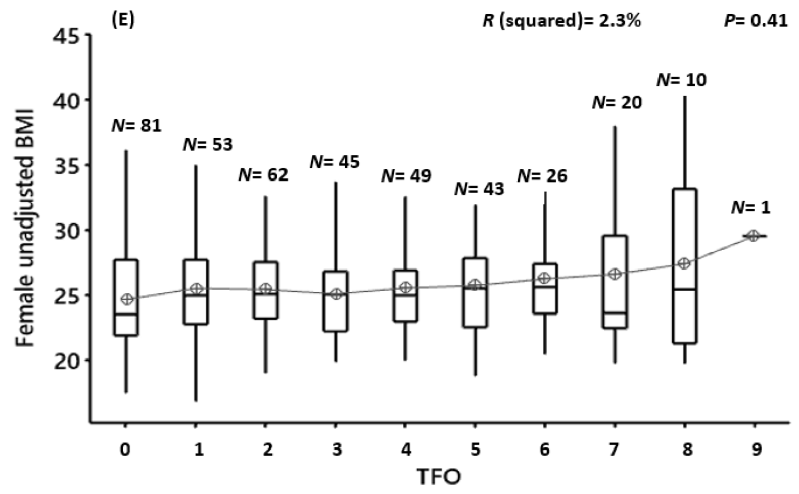 Nutrients 12 02501 g004b Nutrients 12 02501 g004b