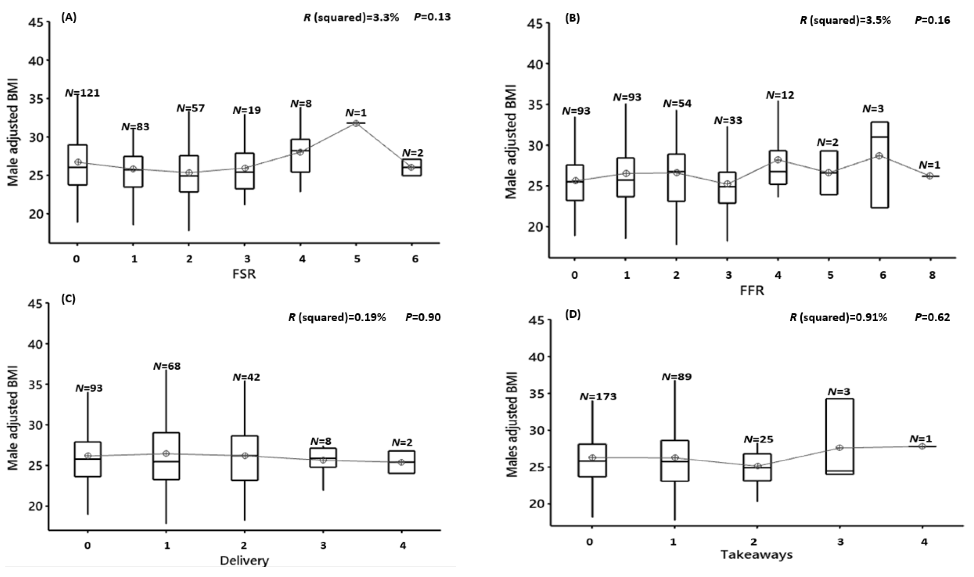 Nutrients 12 02501 g005a Nutrients 12 02501 g005a