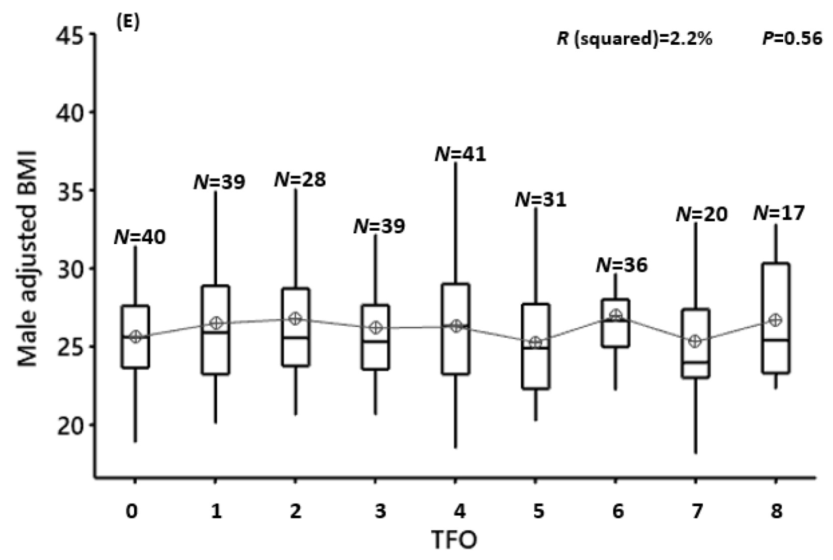 Nutrients 12 02501 g005b Nutrients 12 02501 g005b