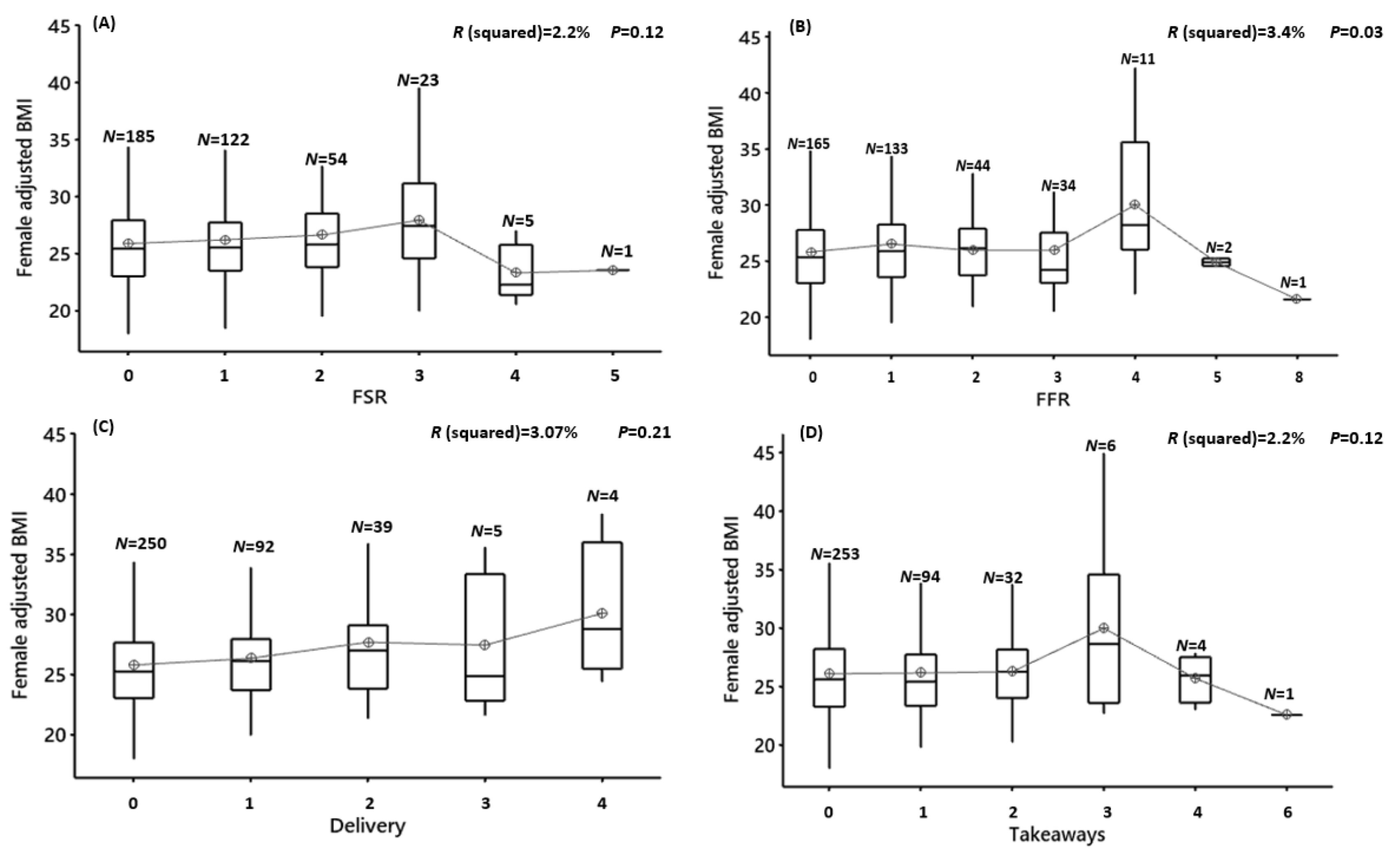 Nutrients 12 02501 g006a Nutrients 12 02501 g006a