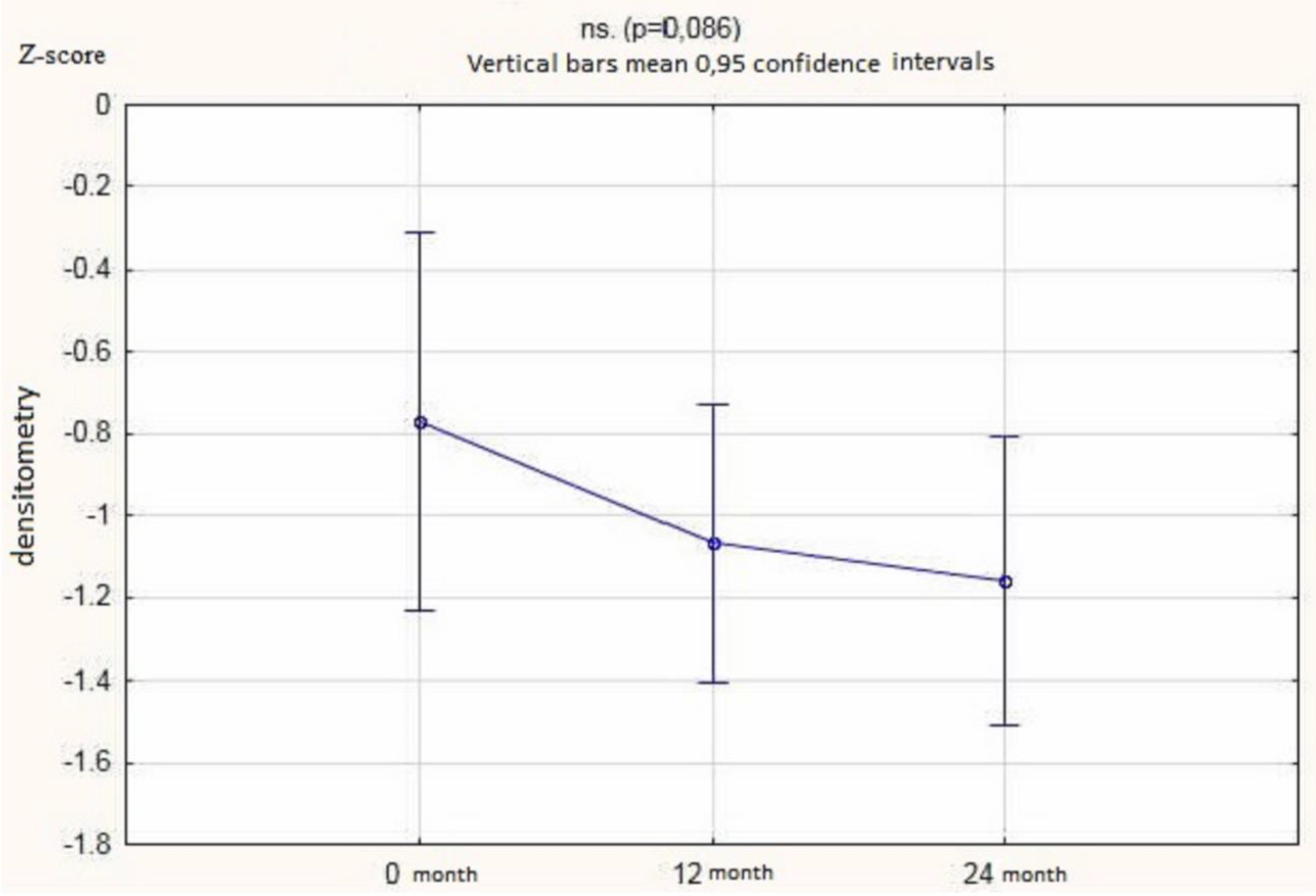 Nutrients 12 02521 g003