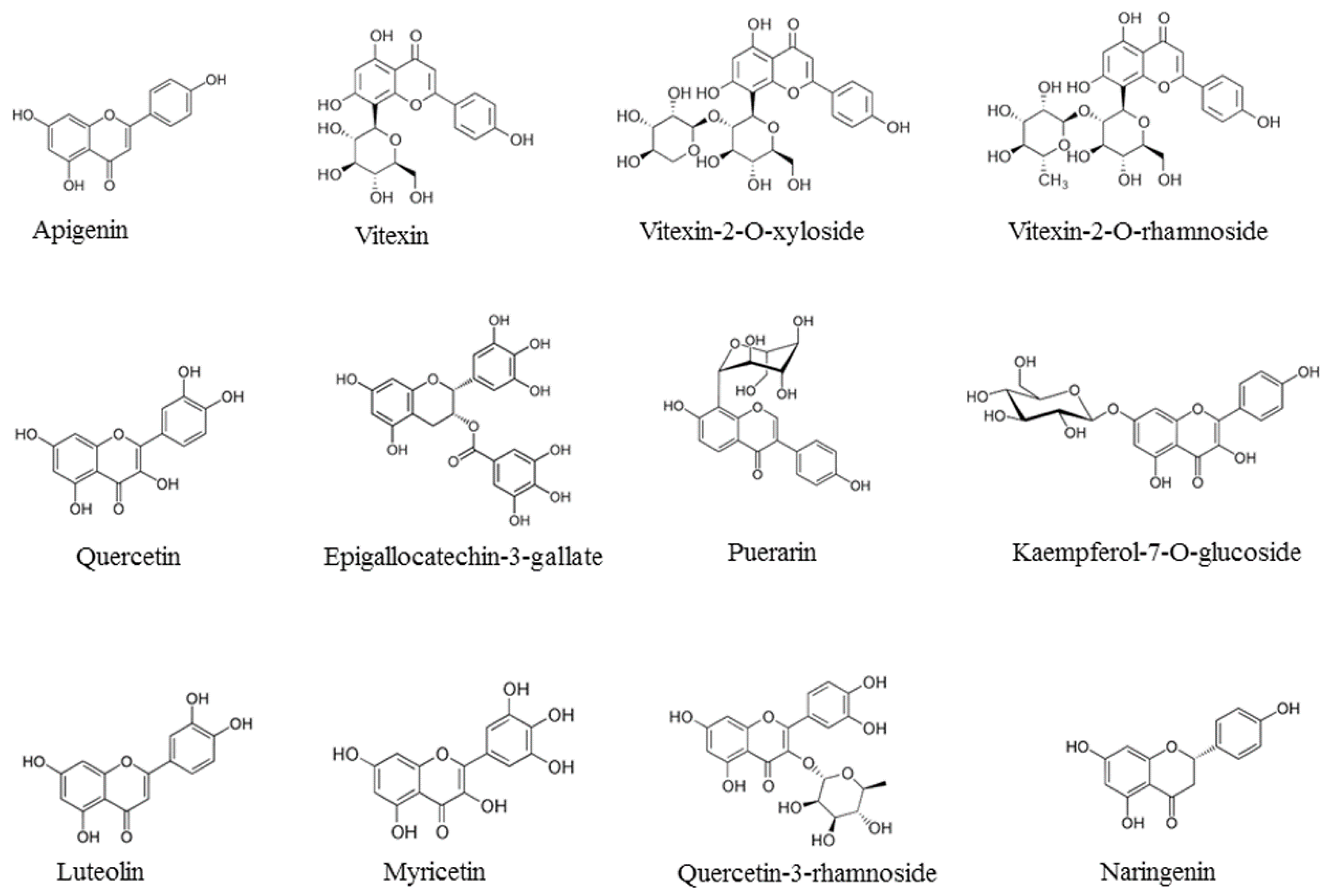 Nutrients 12 02534 g001 Nutrients 12 02534 g001