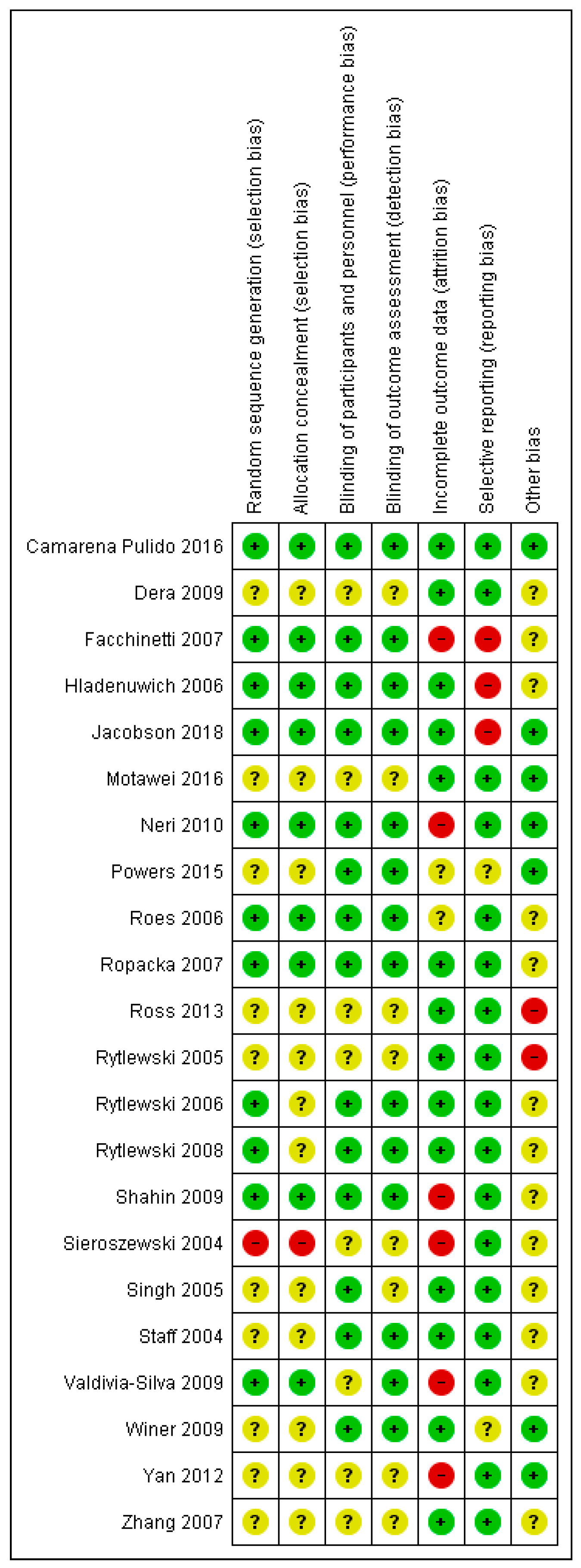 Nutrients 12 02535 g0a18