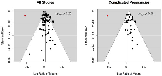 Nutrients 12 02535 g0a3