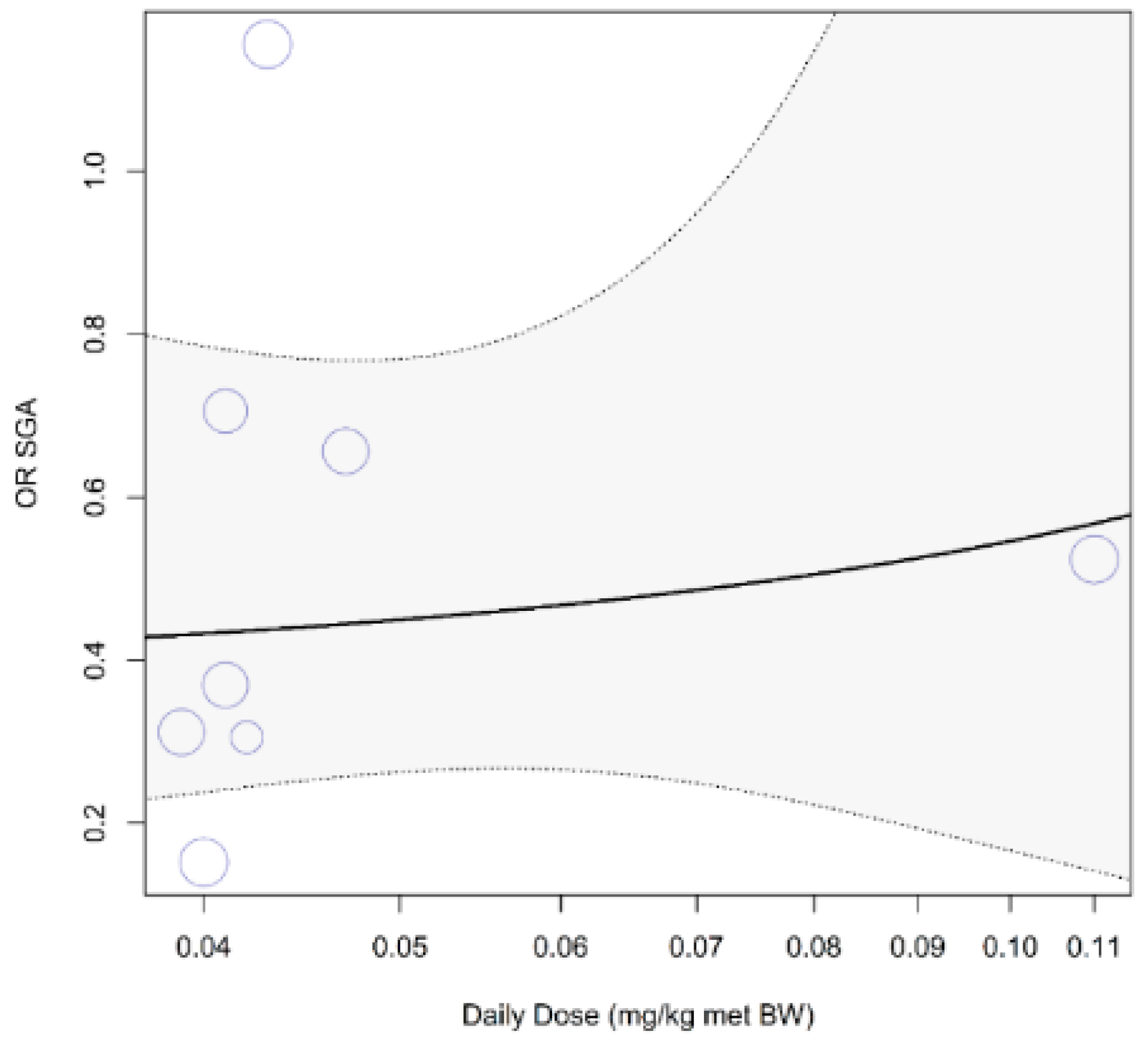 Nutrients 12 02535 g0a8
