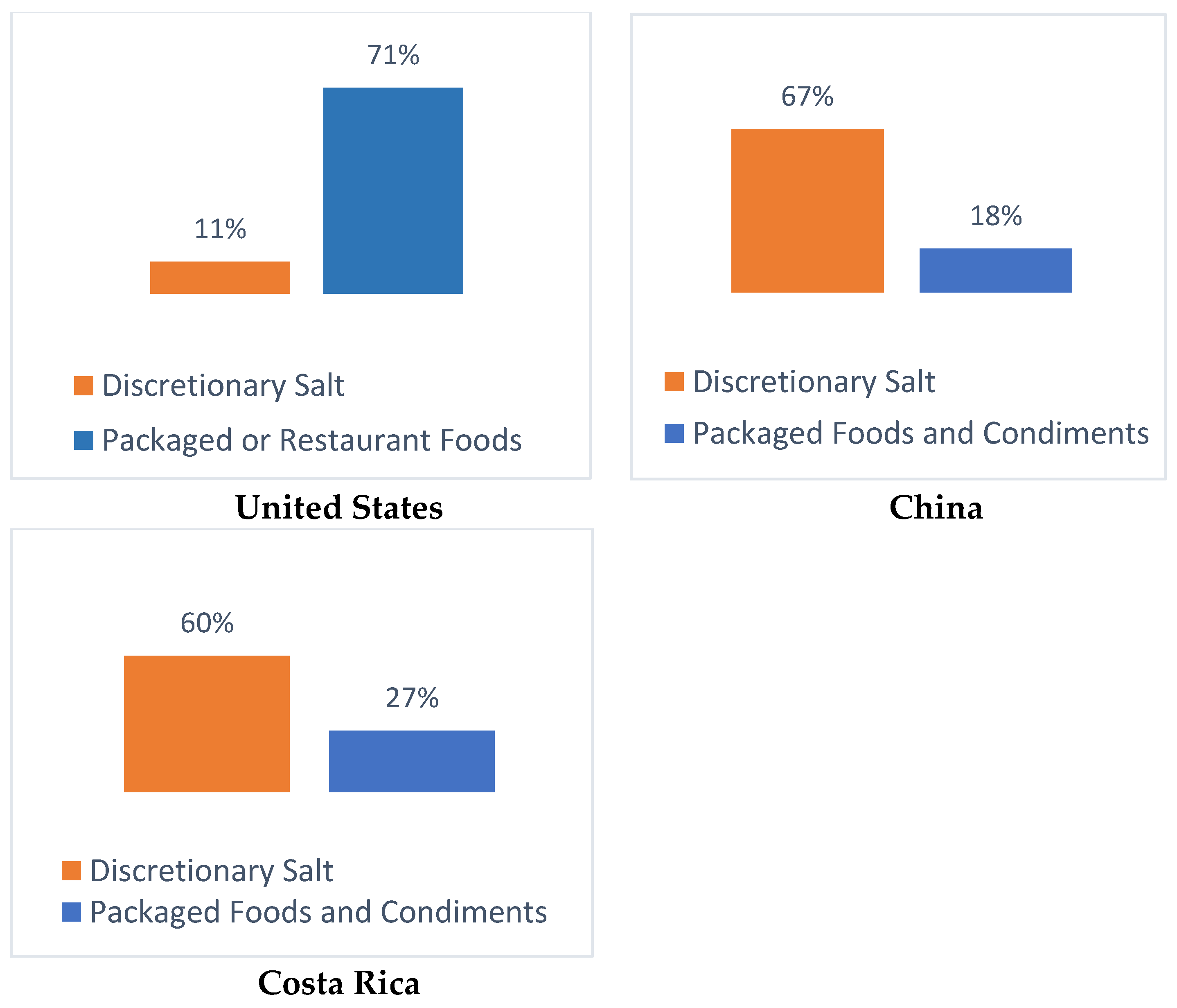 Nutrients 12 02543 g001 Nutrients 12 02543 g001