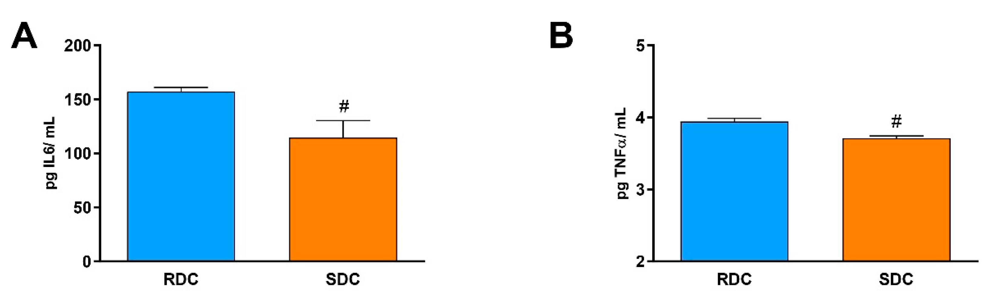 Nutrients 12 02568 g011 Nutrients 12 02568 g011