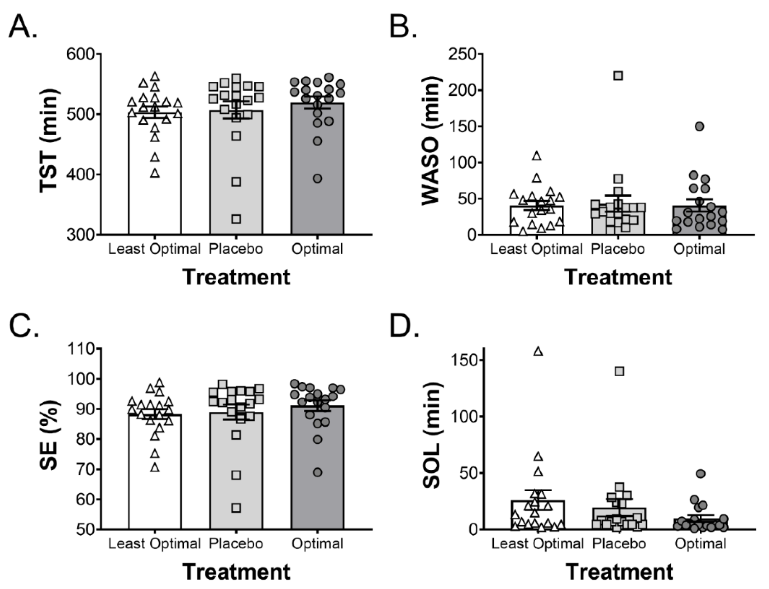 Nutrients 12 02579 g003 Nutrients 12 02579 g003