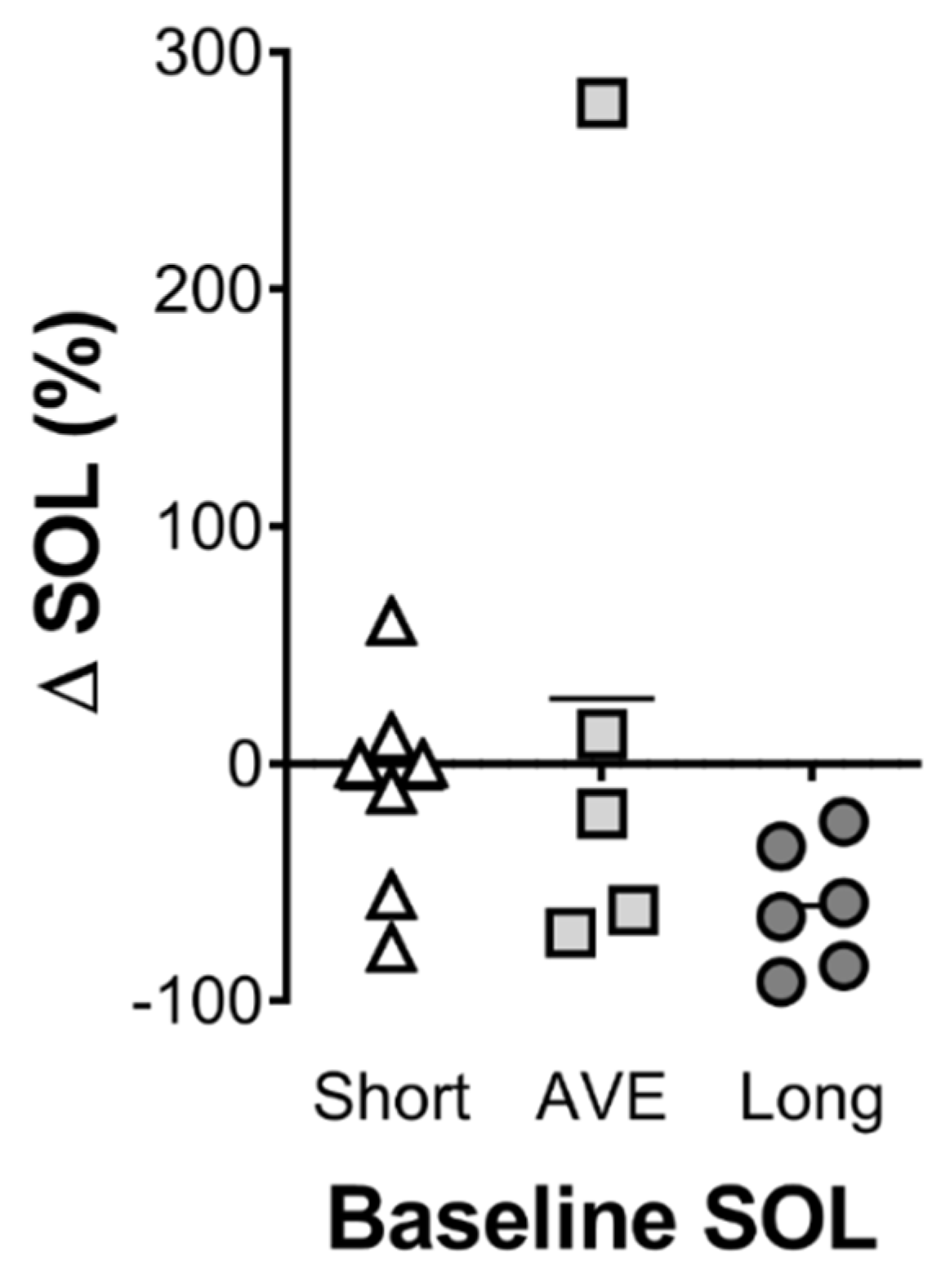 Nutrients 12 02579 g004 Nutrients 12 02579 g004