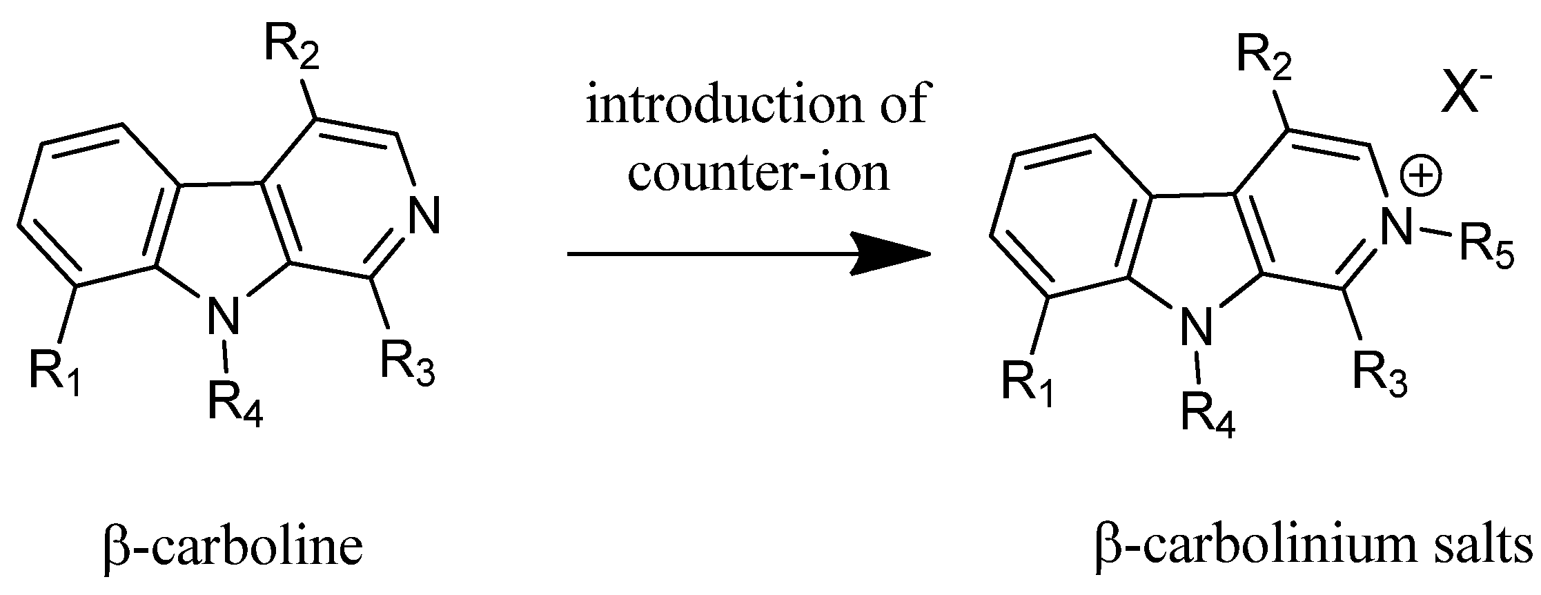 Nutrients 12 02584 g004