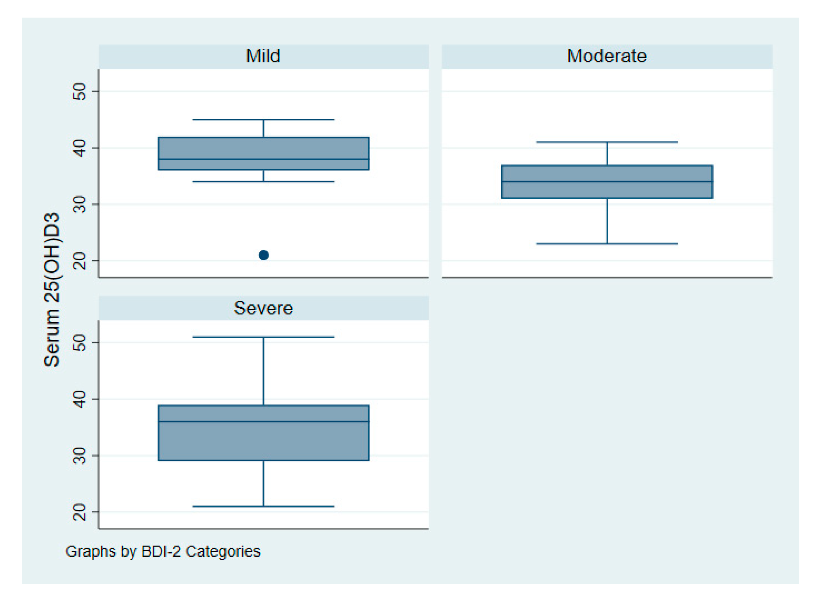 Nutrients 12 02587 g004