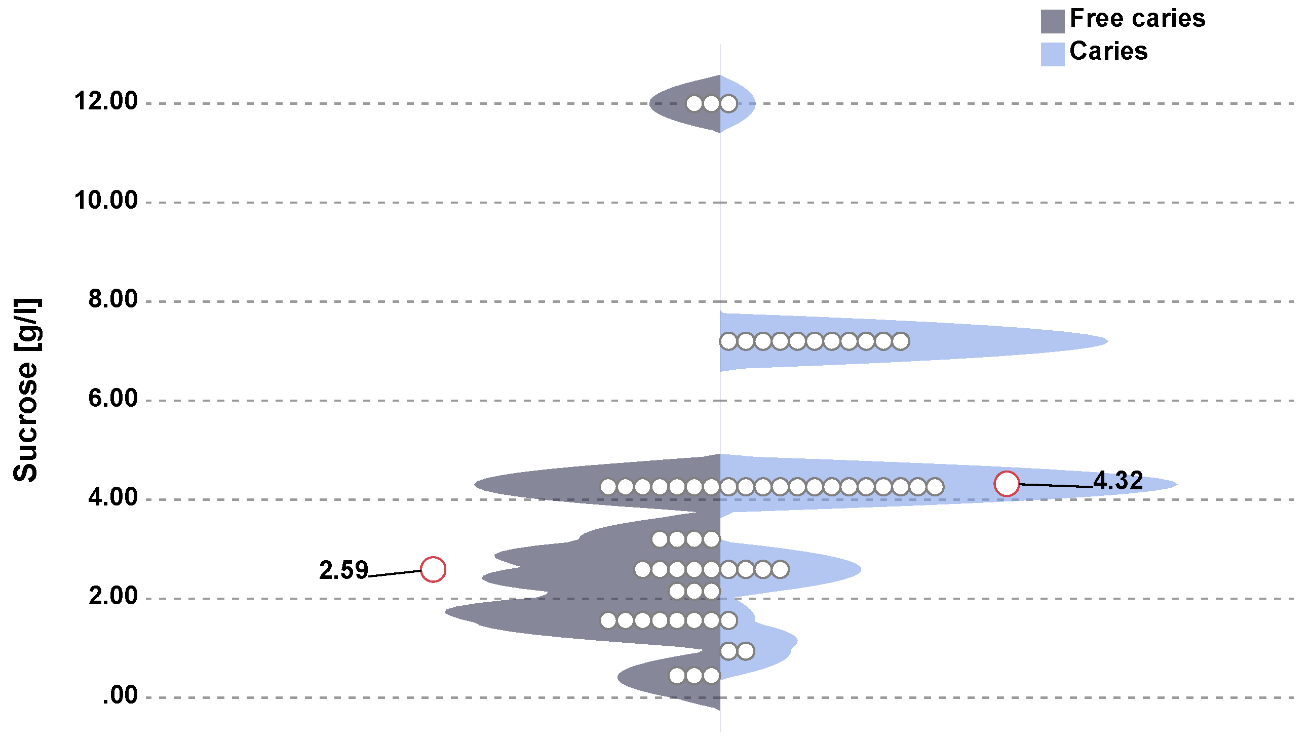 Nutrients 12 02592 g001