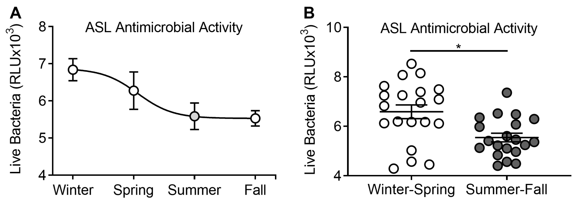 Nutrients 12 02602 g001