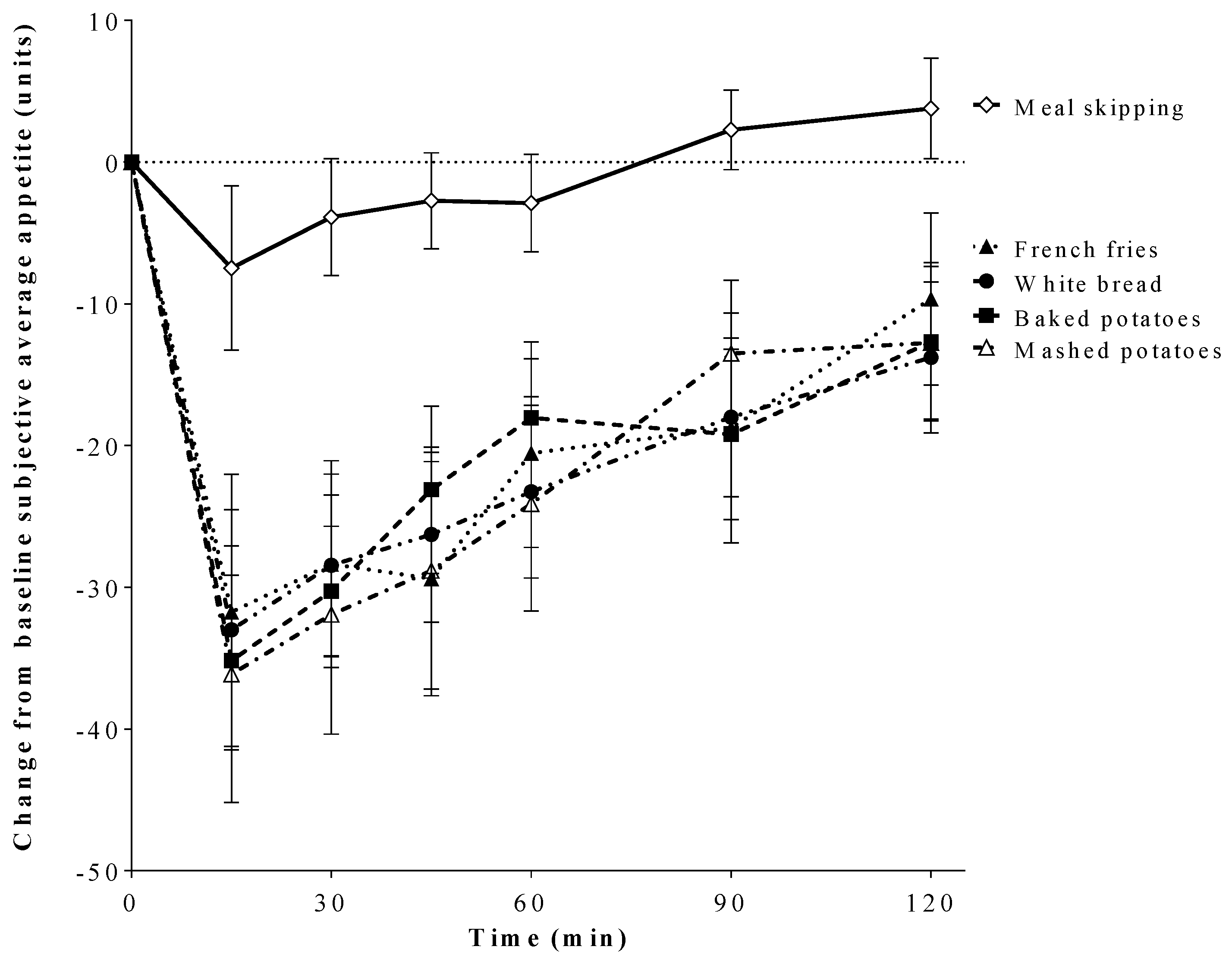 Nutrients 12 02606 g001 Nutrients 12 02606 g001