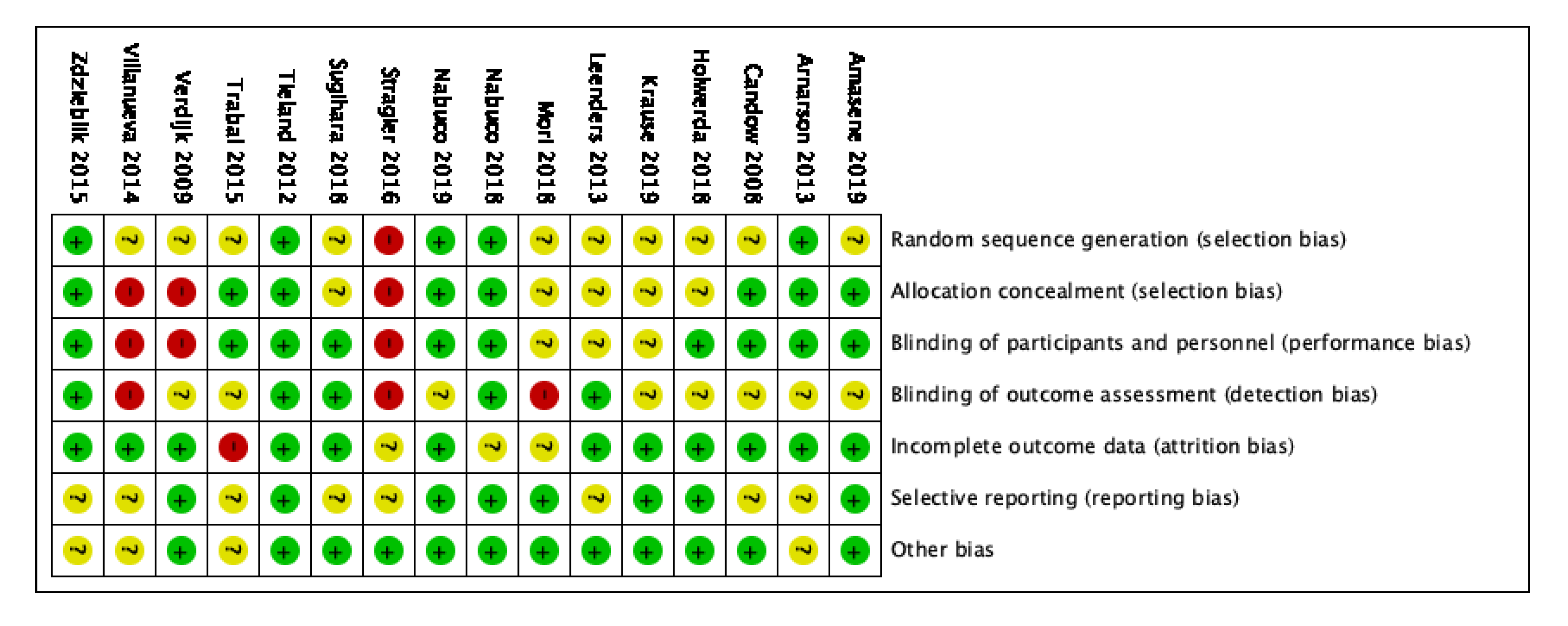 Nutrients 12 02607 g002