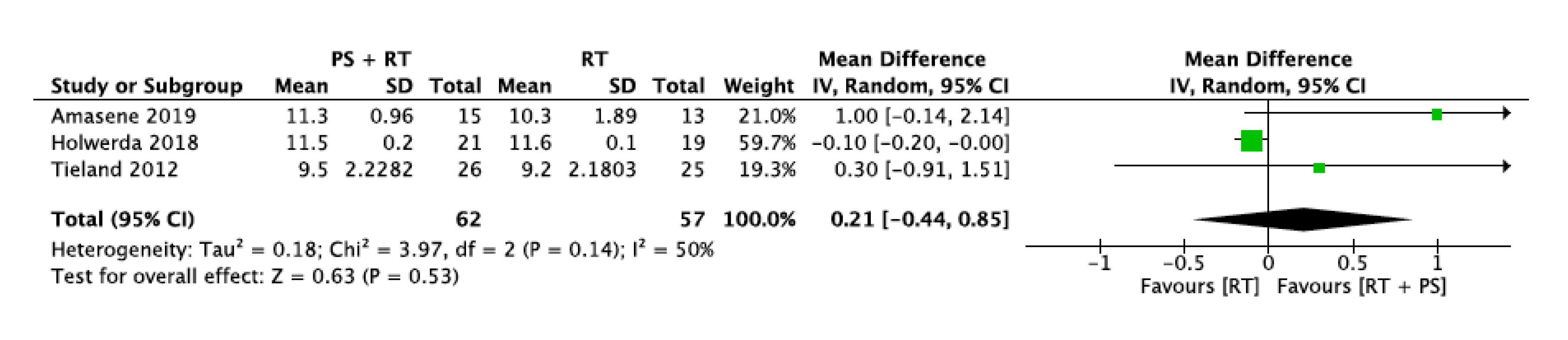 Nutrients 12 02607 g008