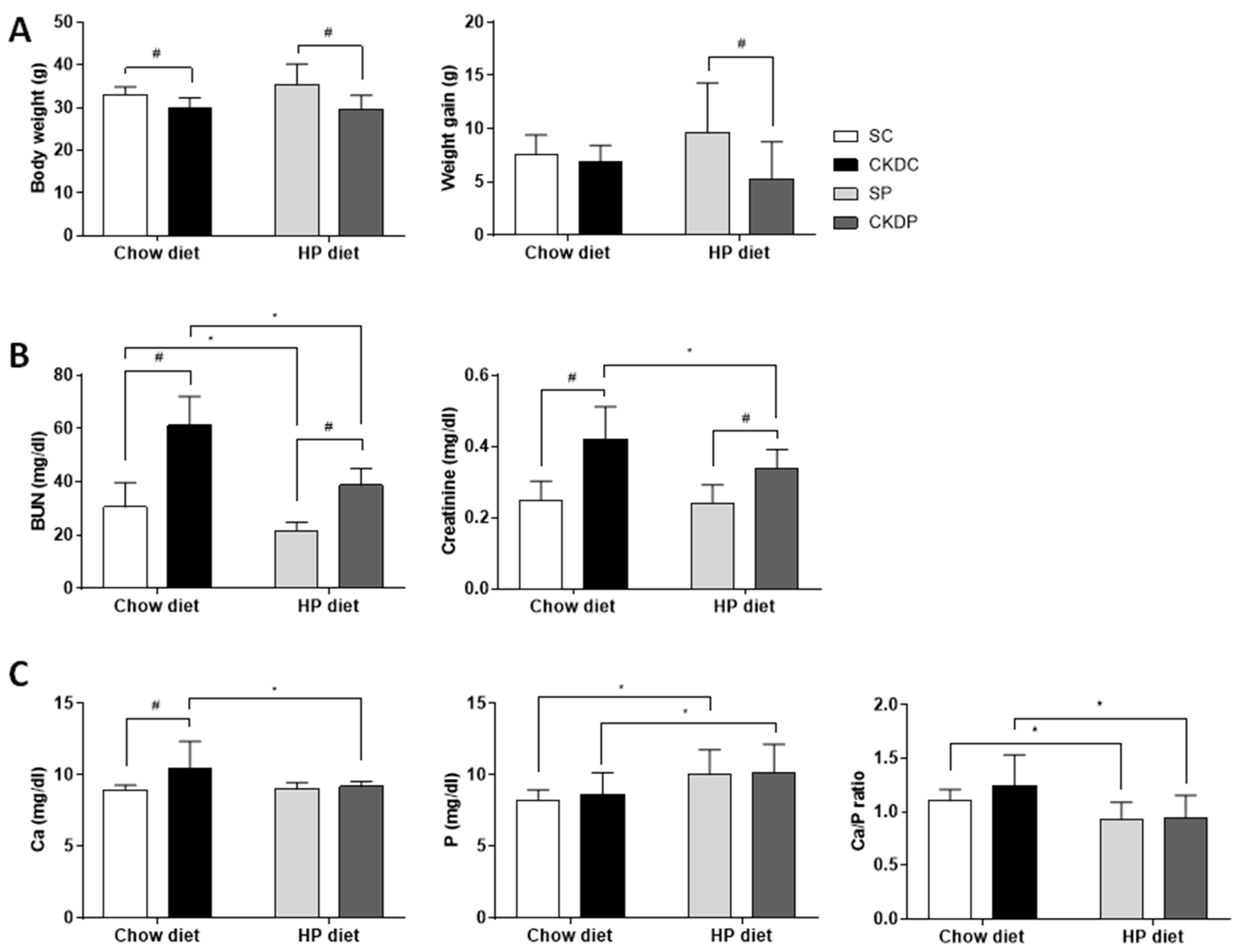 Nutrients 12 02624 g001 Nutrients 12 02624 g001