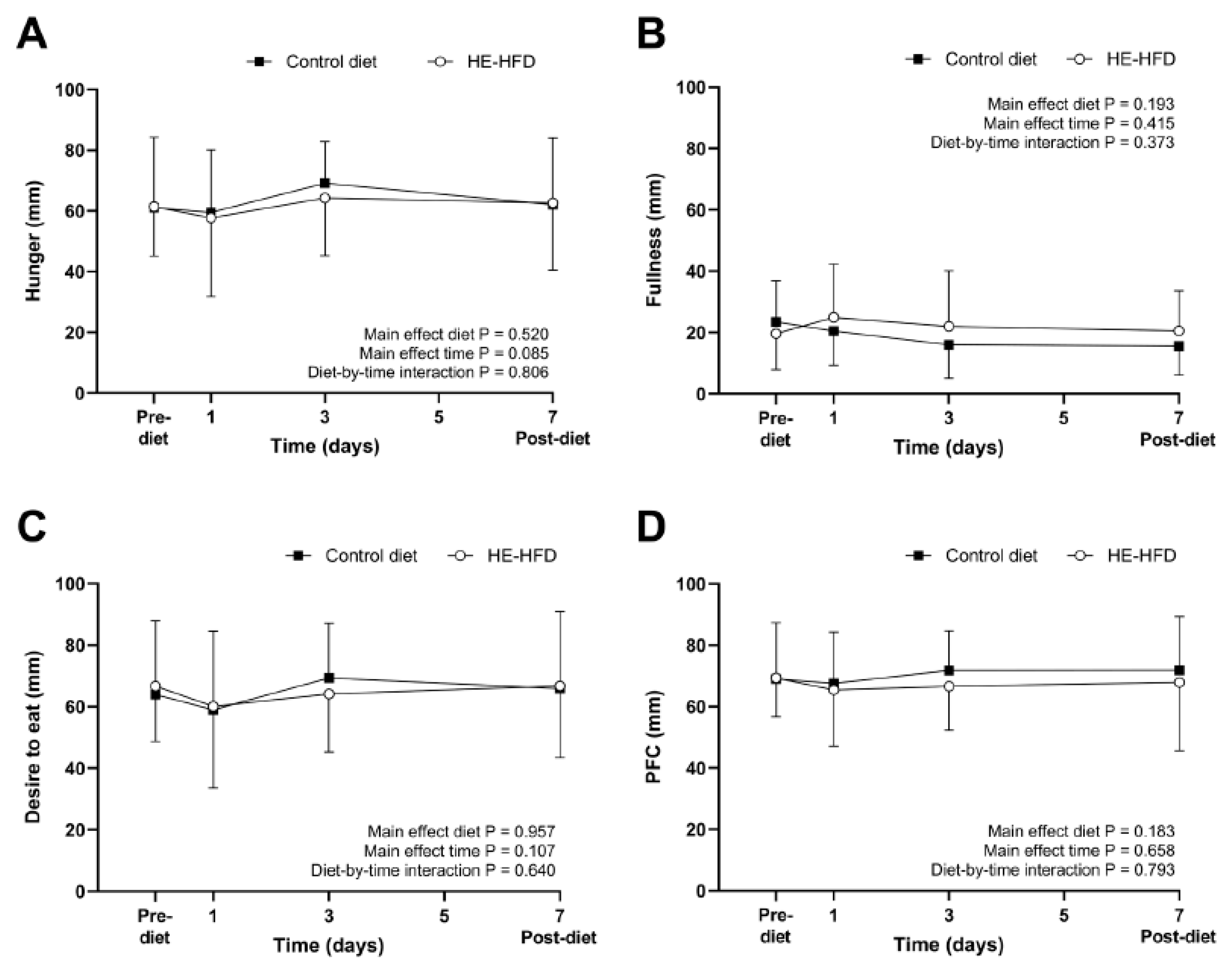 Nutrients 12 02635 g002