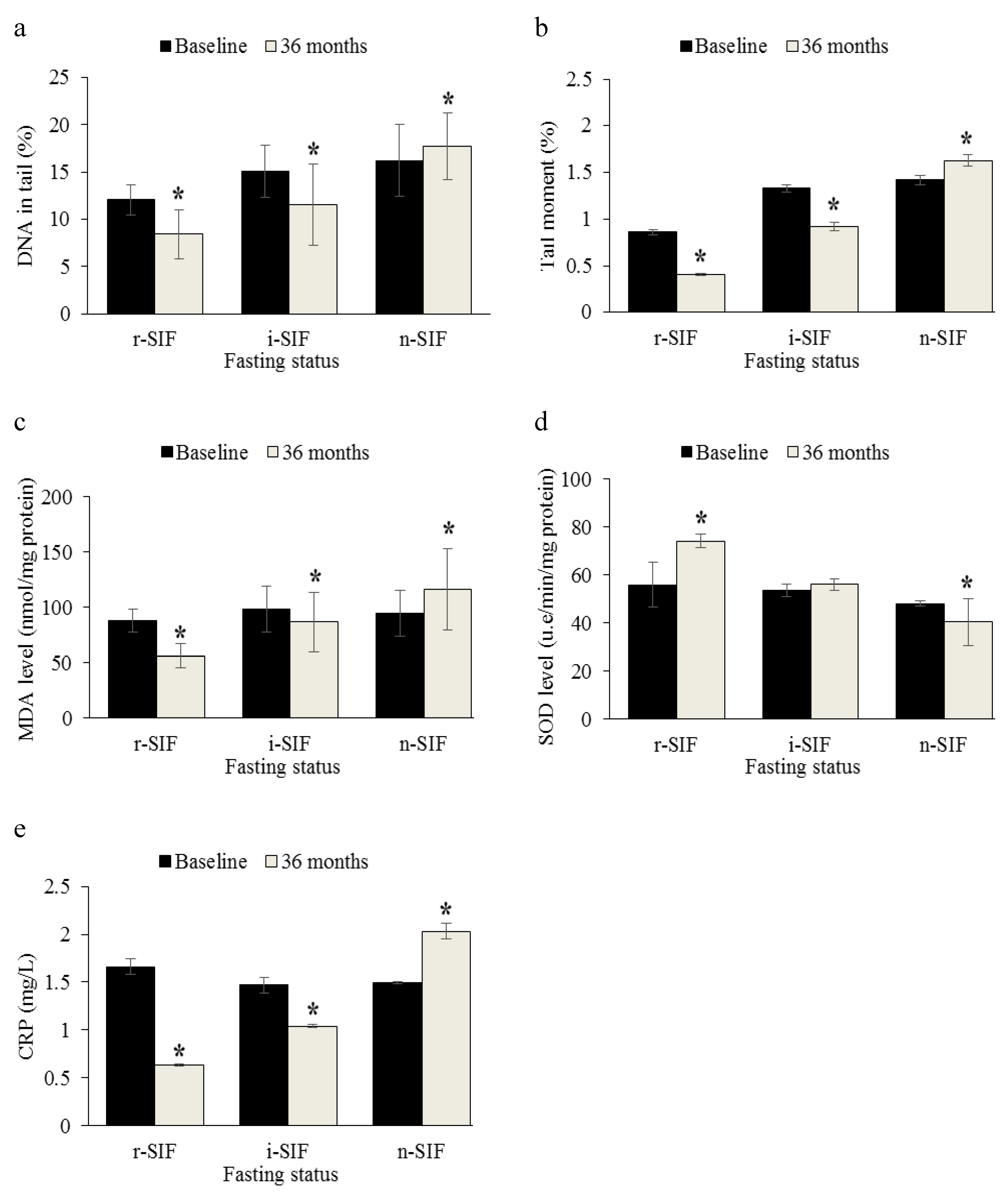 Nutrients 12 02644 g001 Nutrients 12 02644 g001