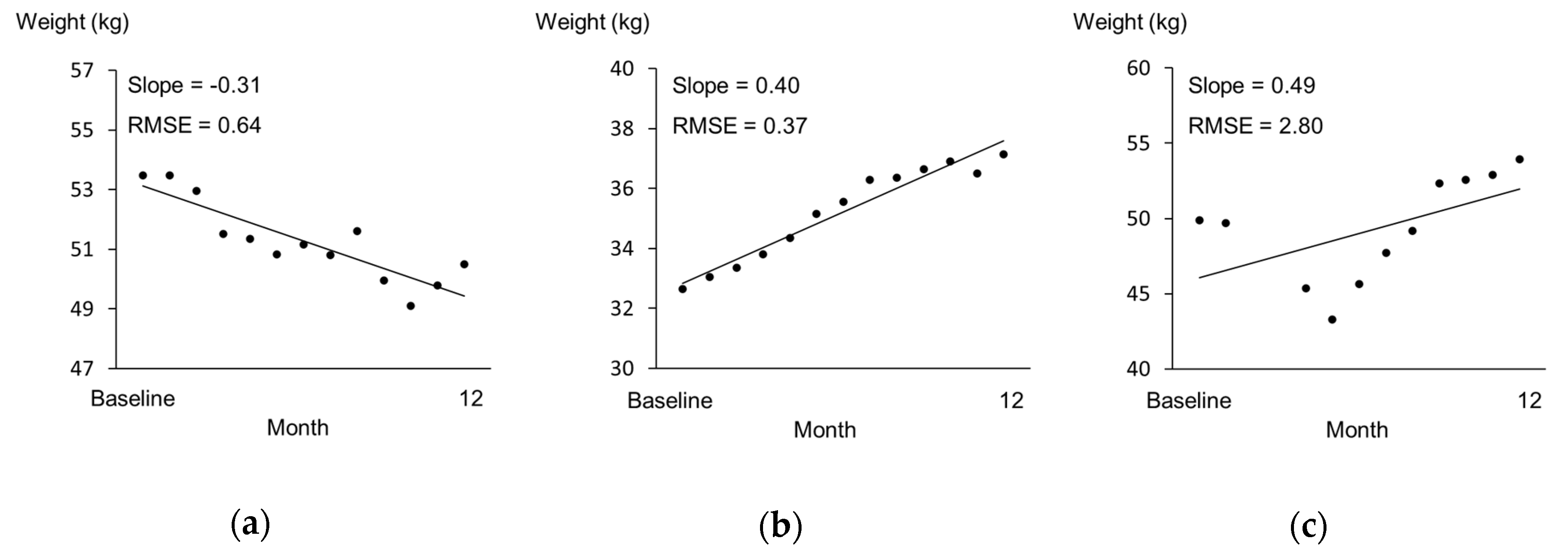 Nutrients 12 02677 g002 Nutrients 12 02677 g002