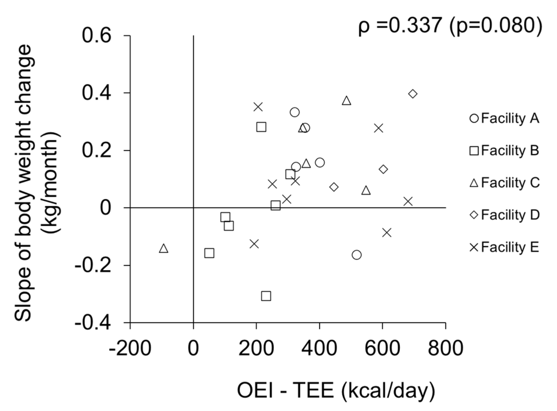 Nutrients 12 02677 g004 Nutrients 12 02677 g004