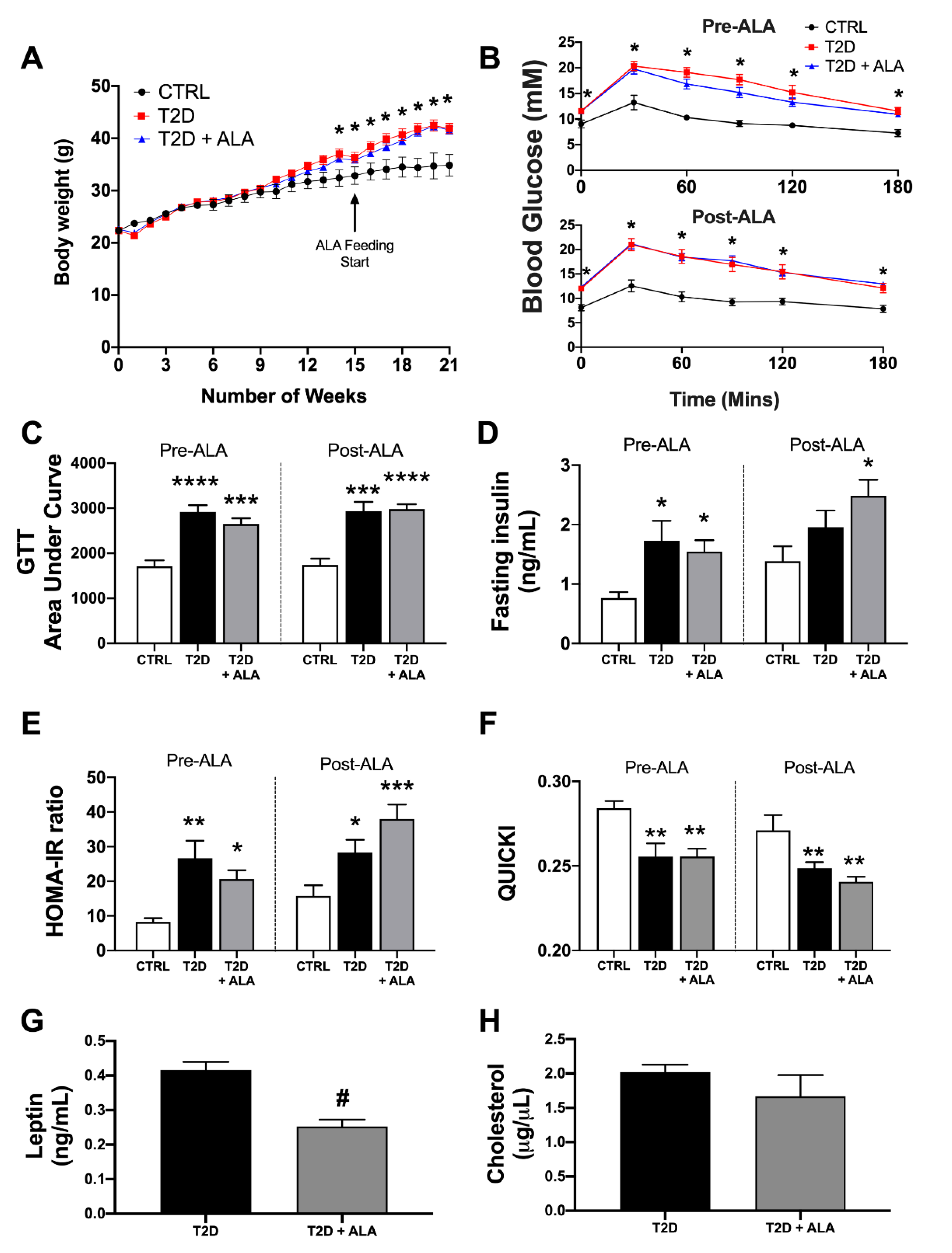 Nutrients 12 02679 g001