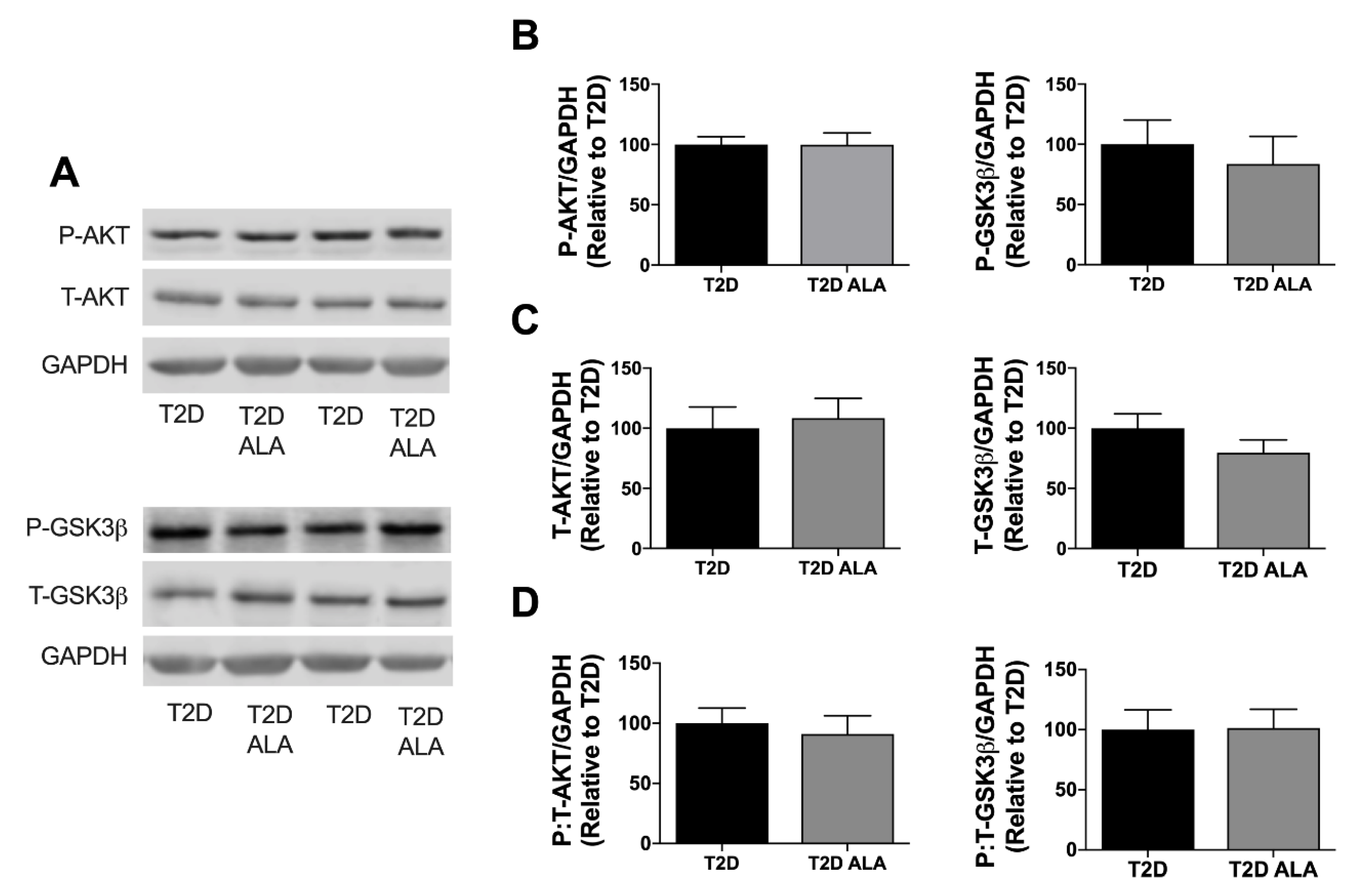 Nutrients 12 02679 g005