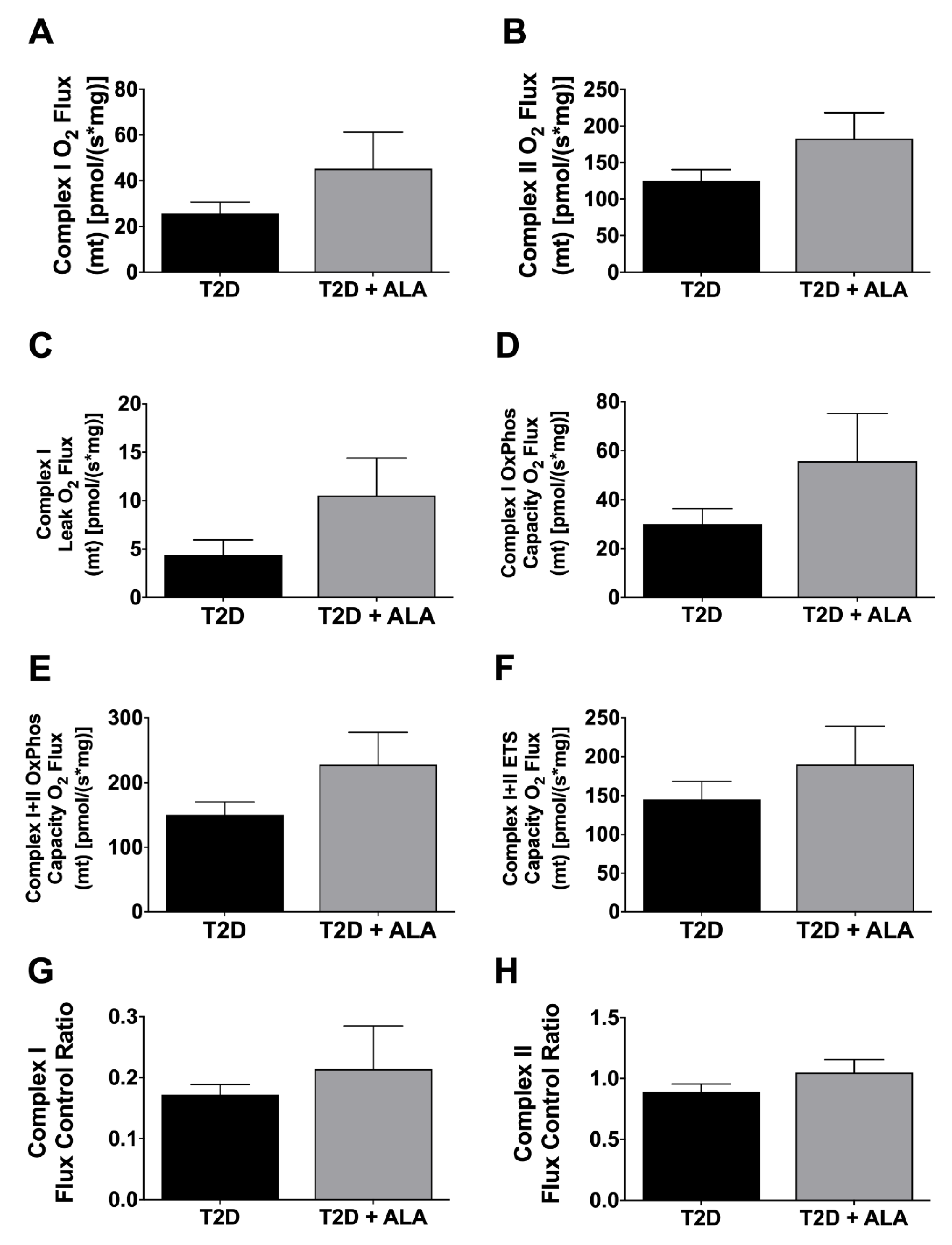 Nutrients 12 02679 g006