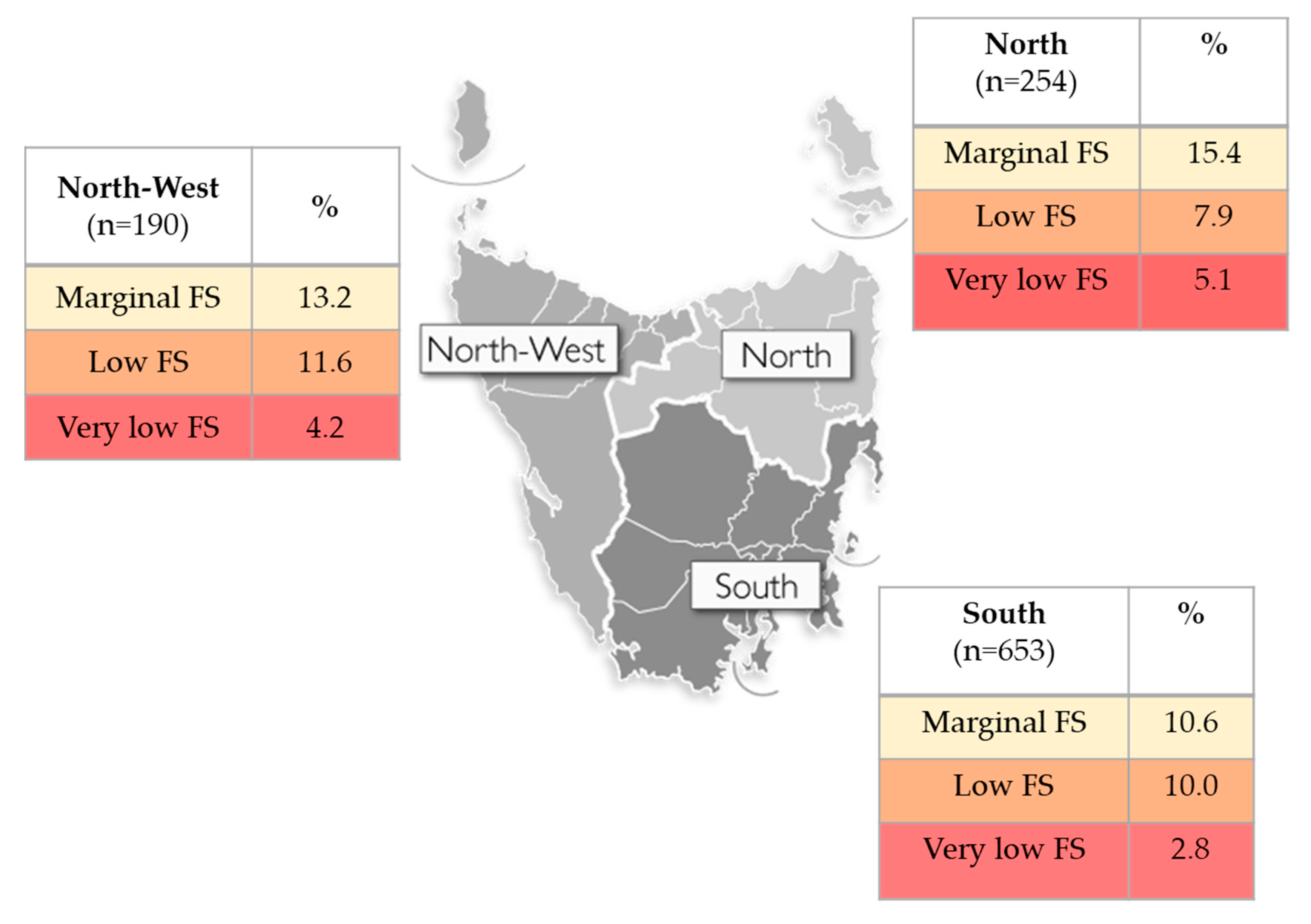 Nutrients 12 02682 g001 Nutrients 12 02682 g001