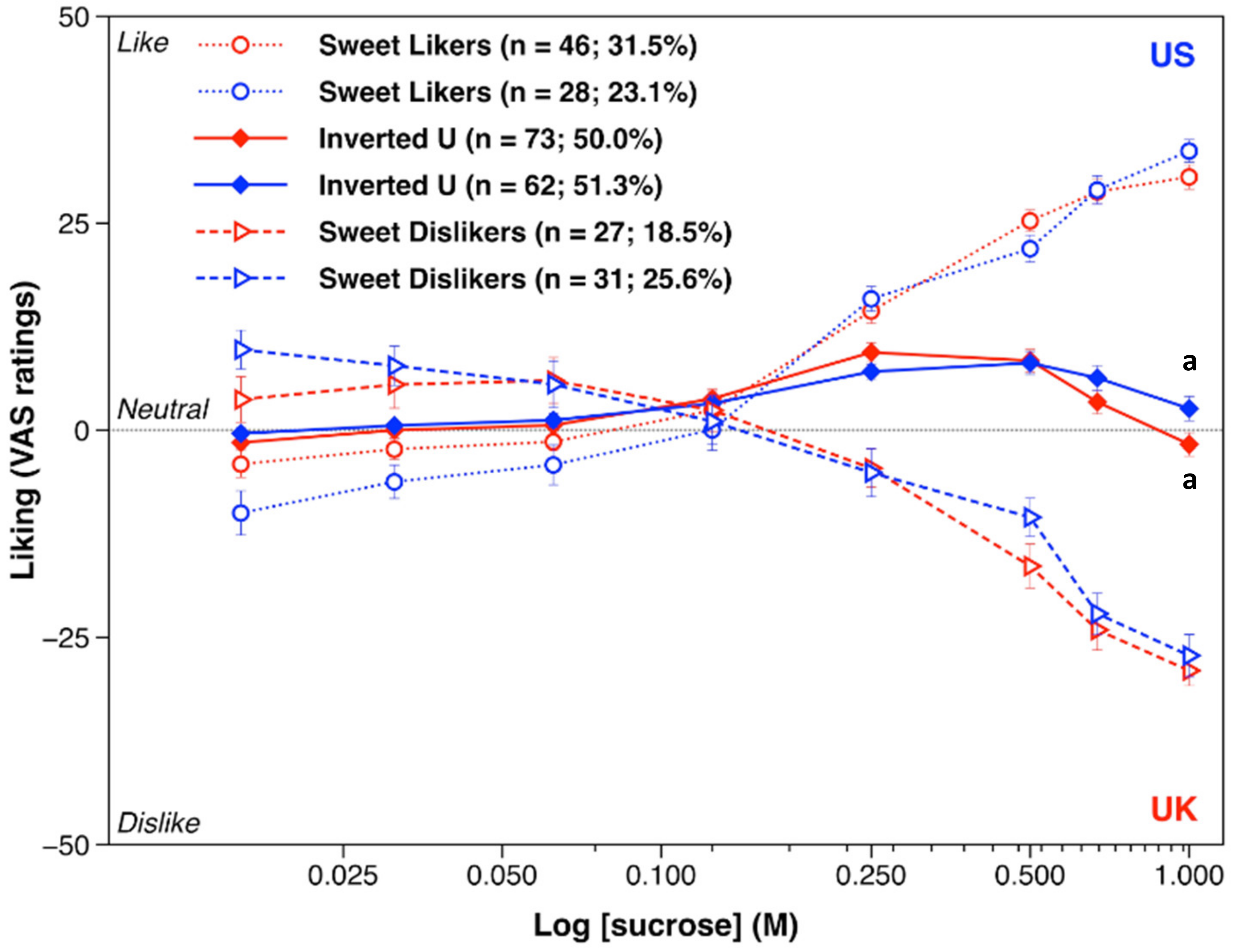 Nutrients 12 02702 g001 Nutrients 12 02702 g001