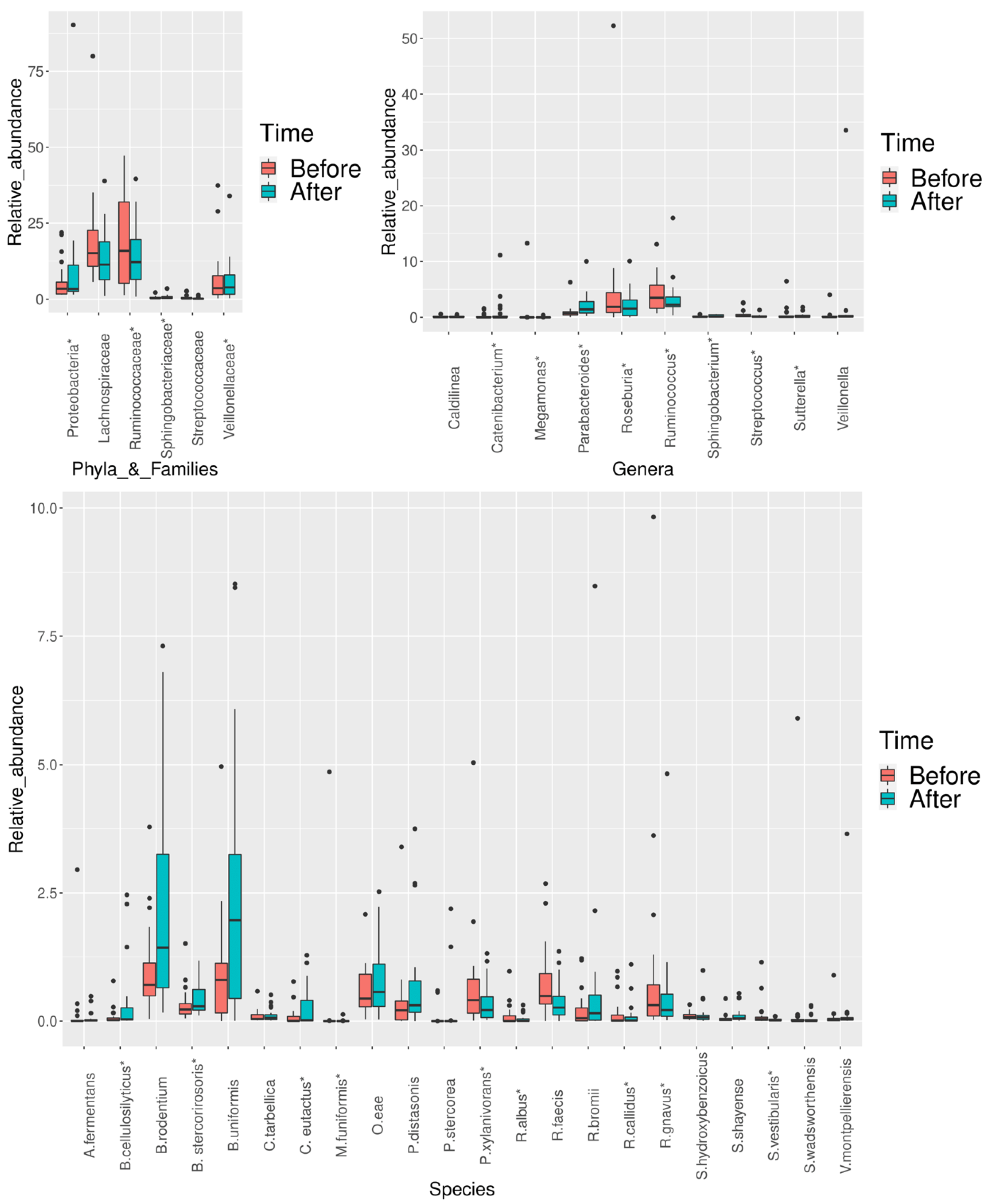Nutrients 12 02707 g002 Nutrients 12 02707 g002