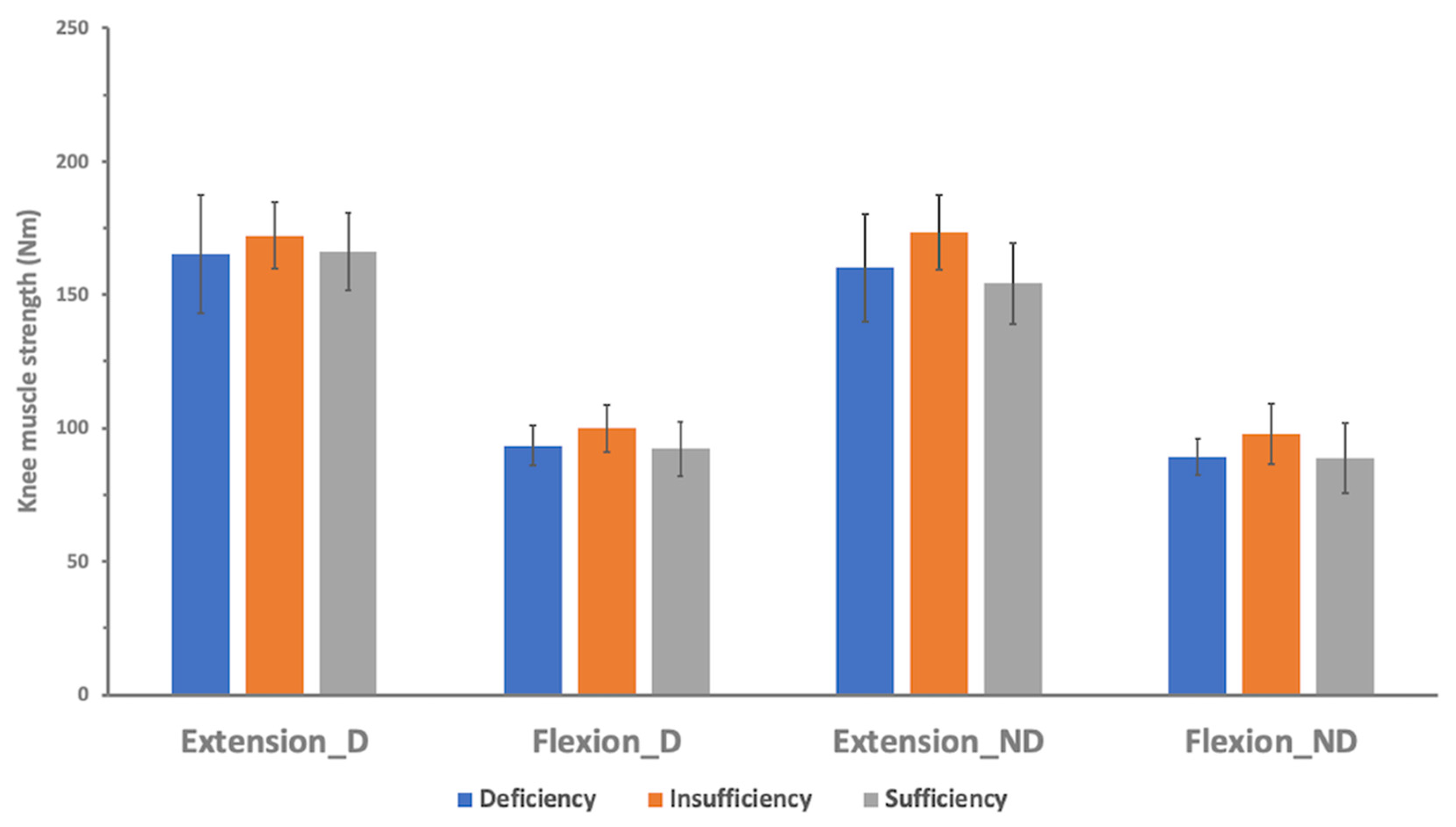 Nutrients 12 02715 g001 Nutrients 12 02715 g001