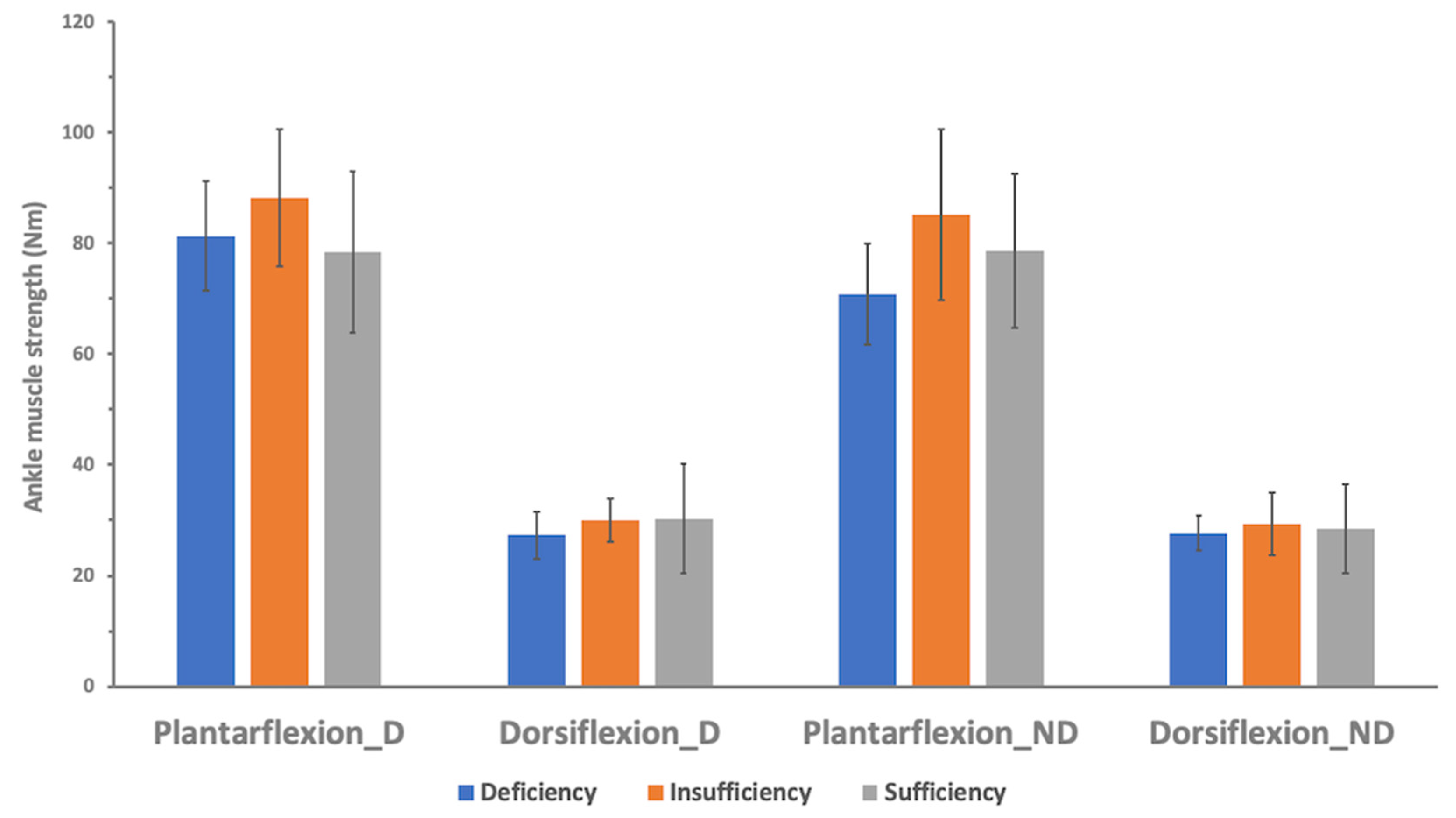 Nutrients 12 02715 g002 Nutrients 12 02715 g002