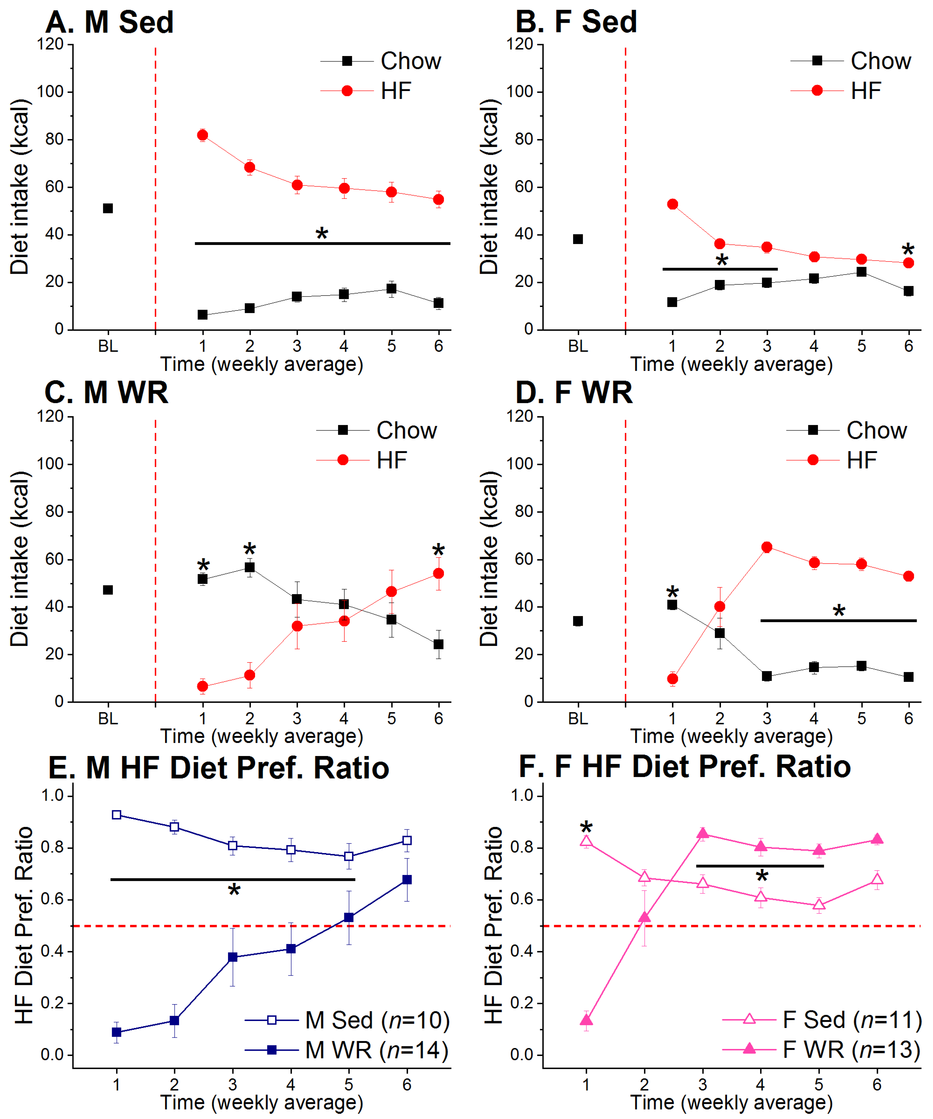 Nutrients 12 02721 g003