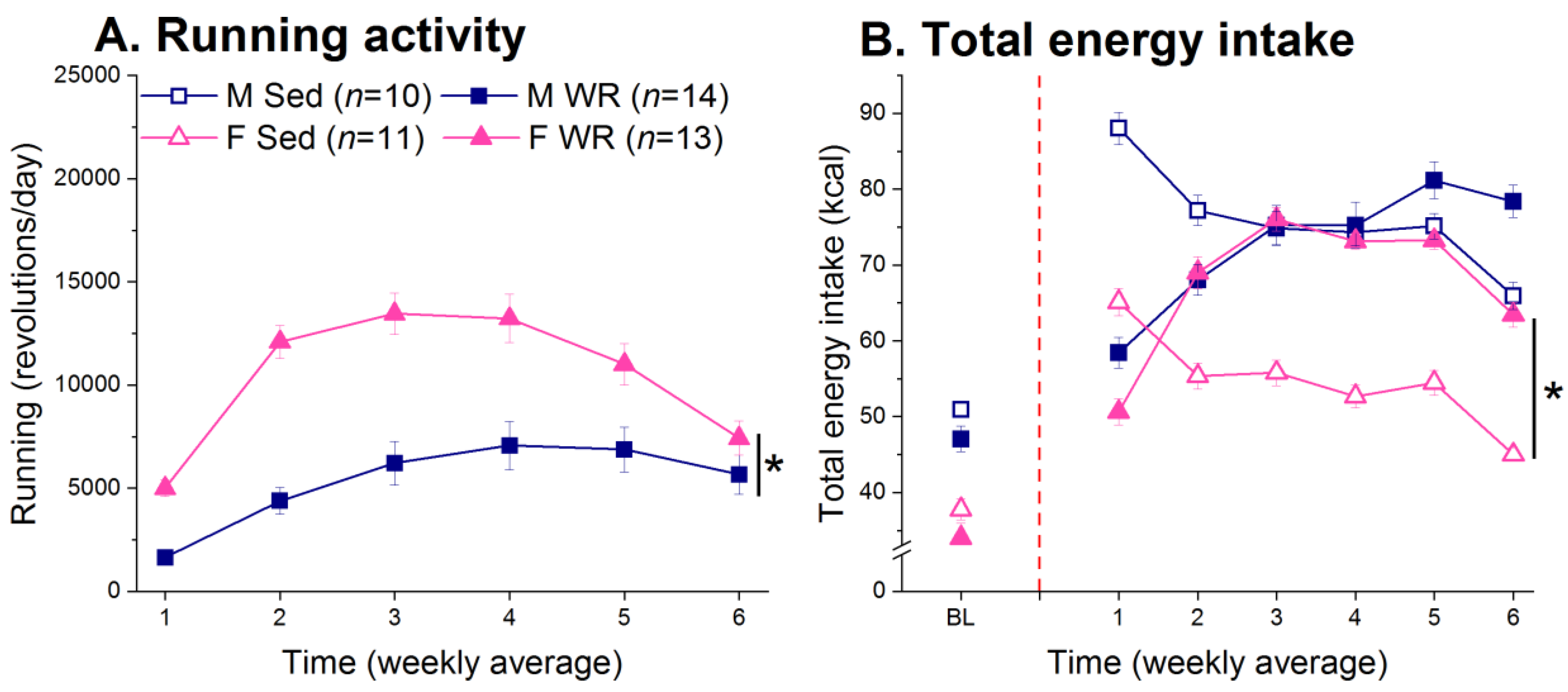 Nutrients 12 02721 g004