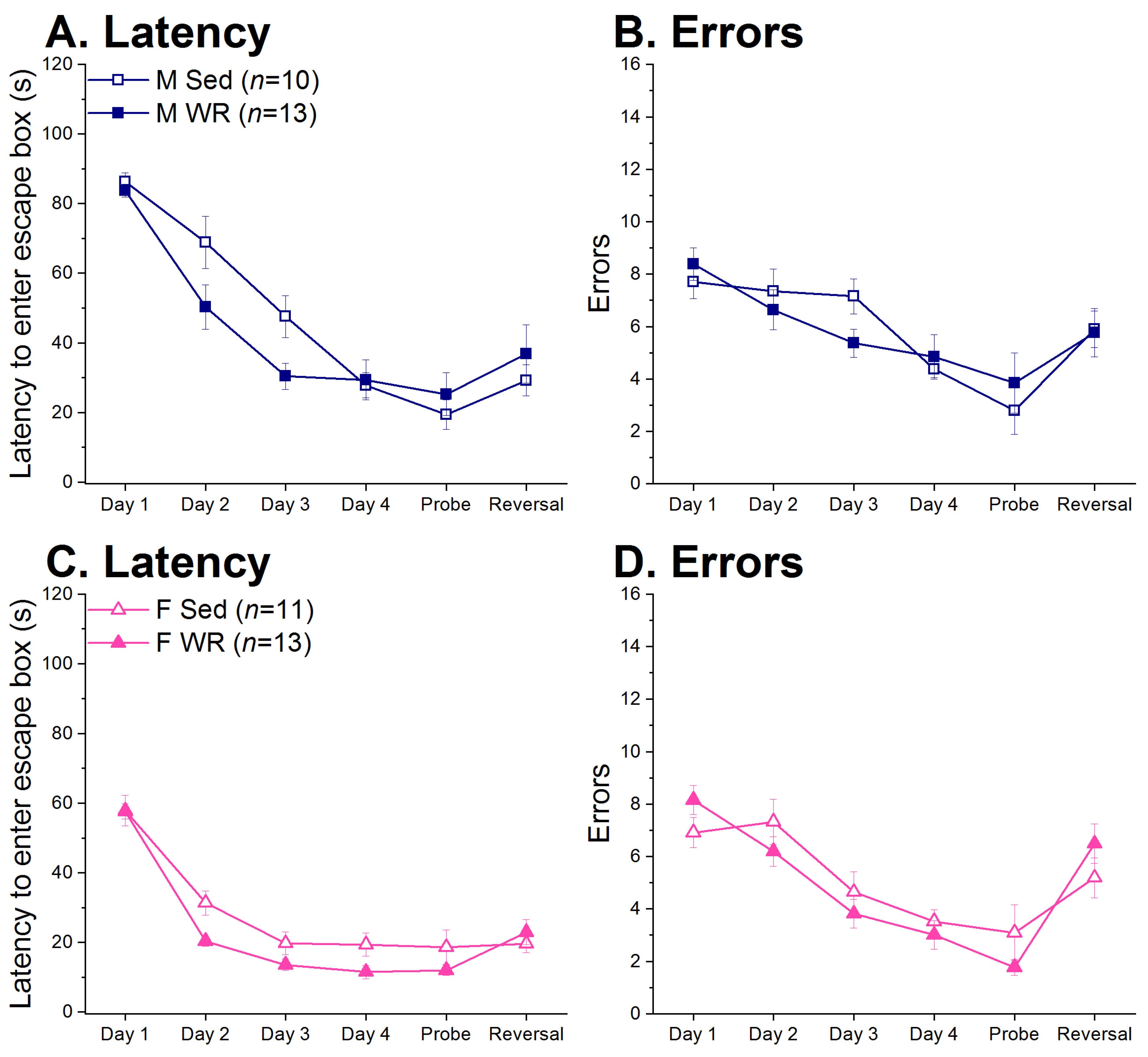 Nutrients 12 02721 g008