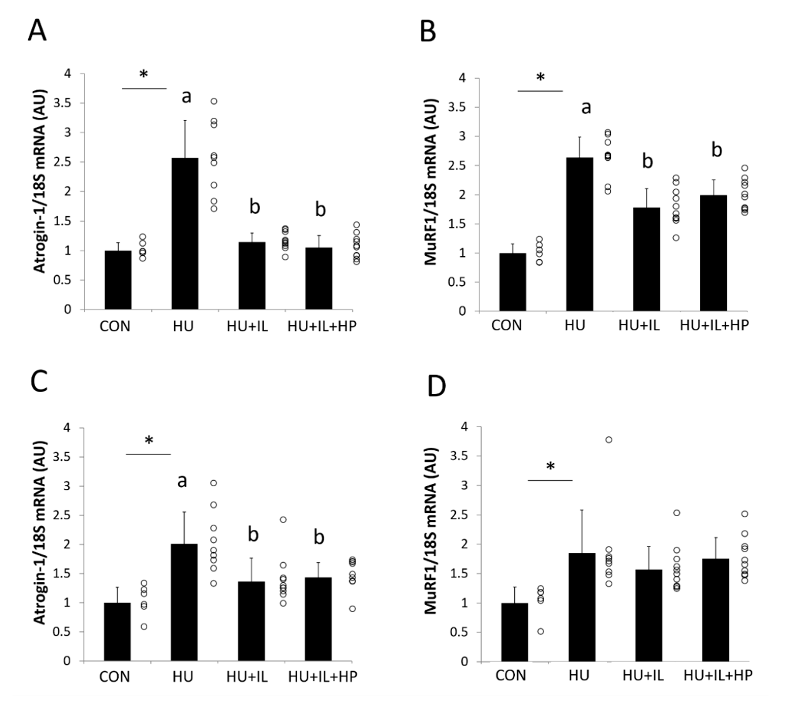 Nutrients 12 02729 g002