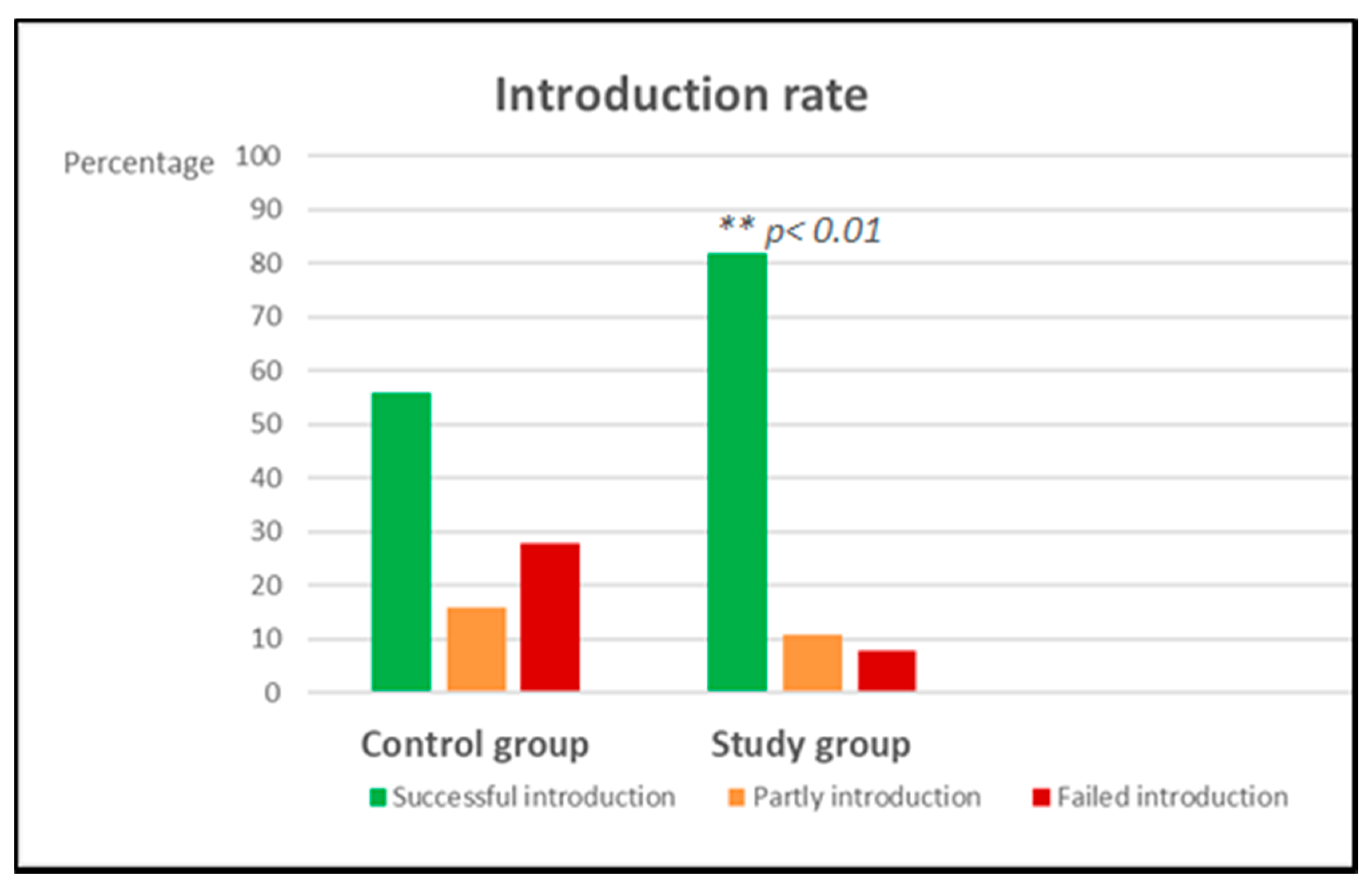 Nutrients 12 02731 g001 Nutrients 12 02731 g001
