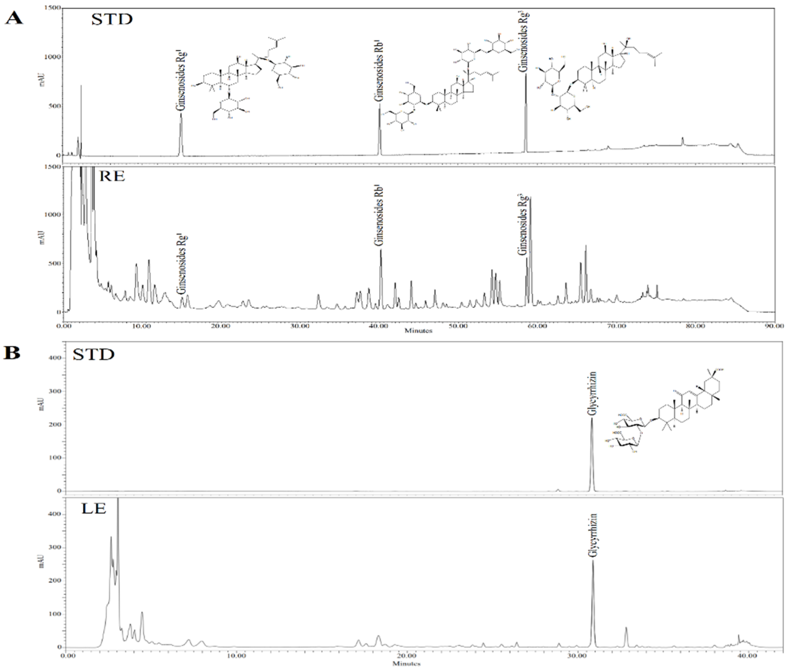 Nutrients 12 02744 g001