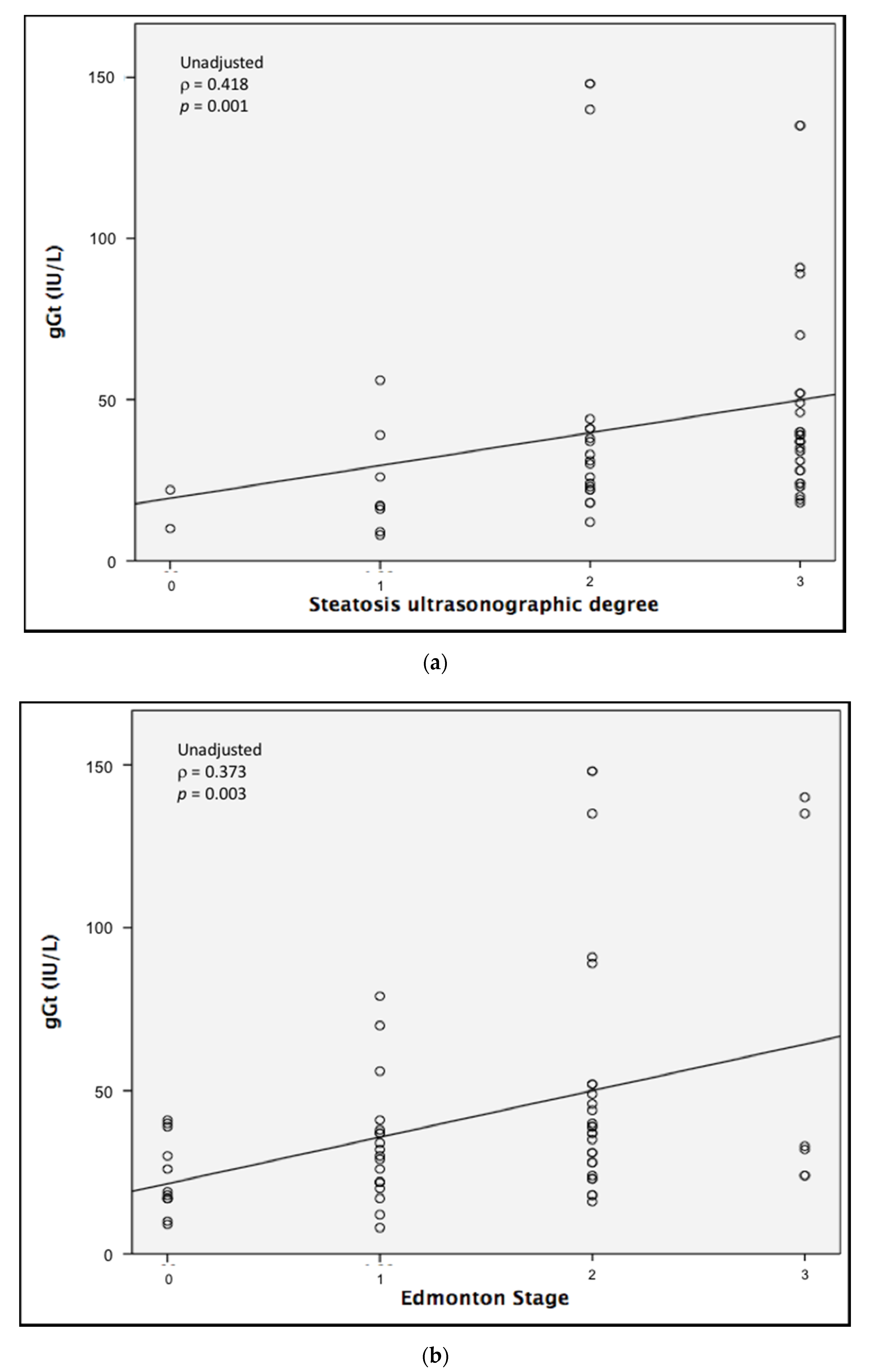 Nutrients 12 02748 g001