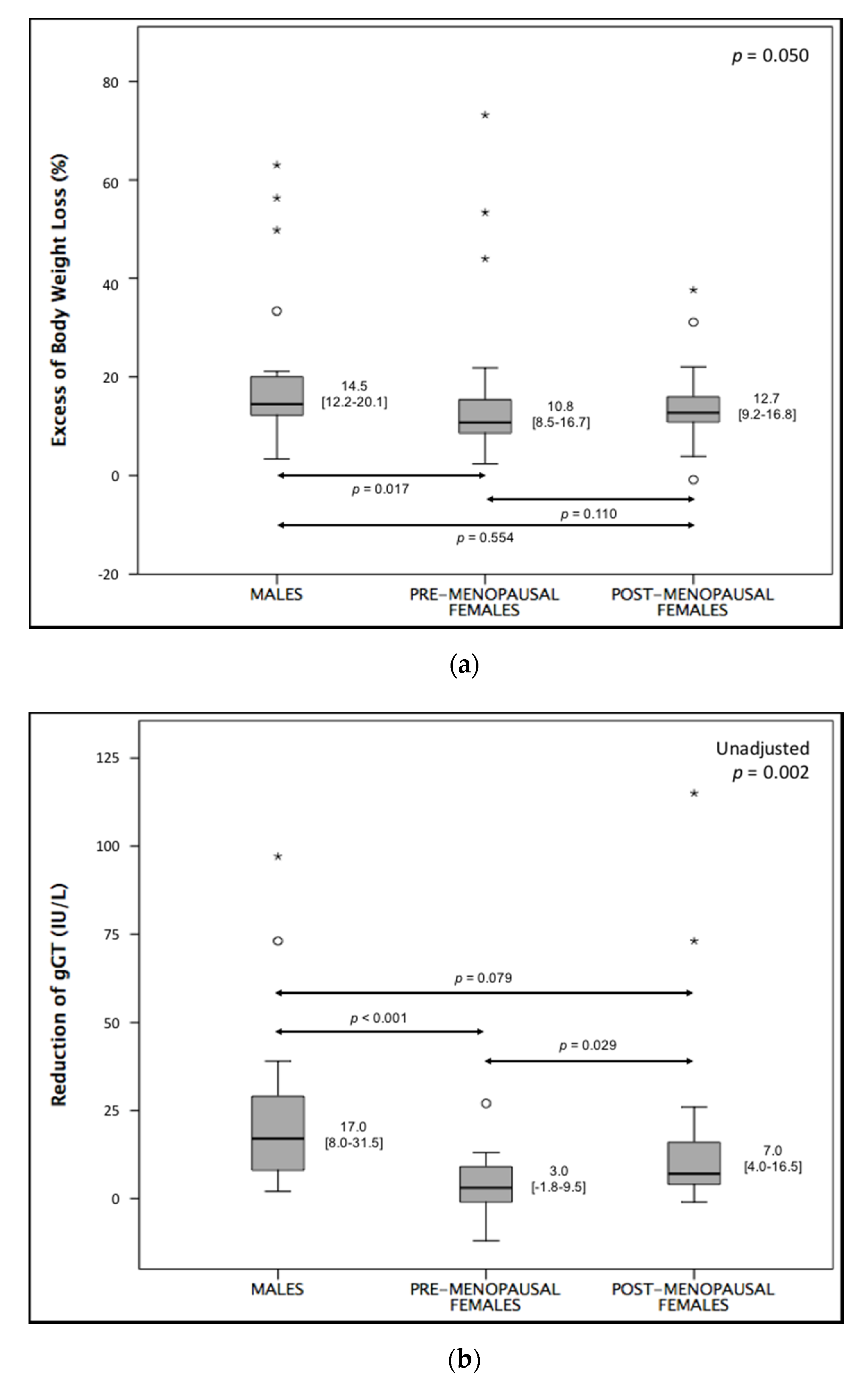 Nutrients 12 02748 g003