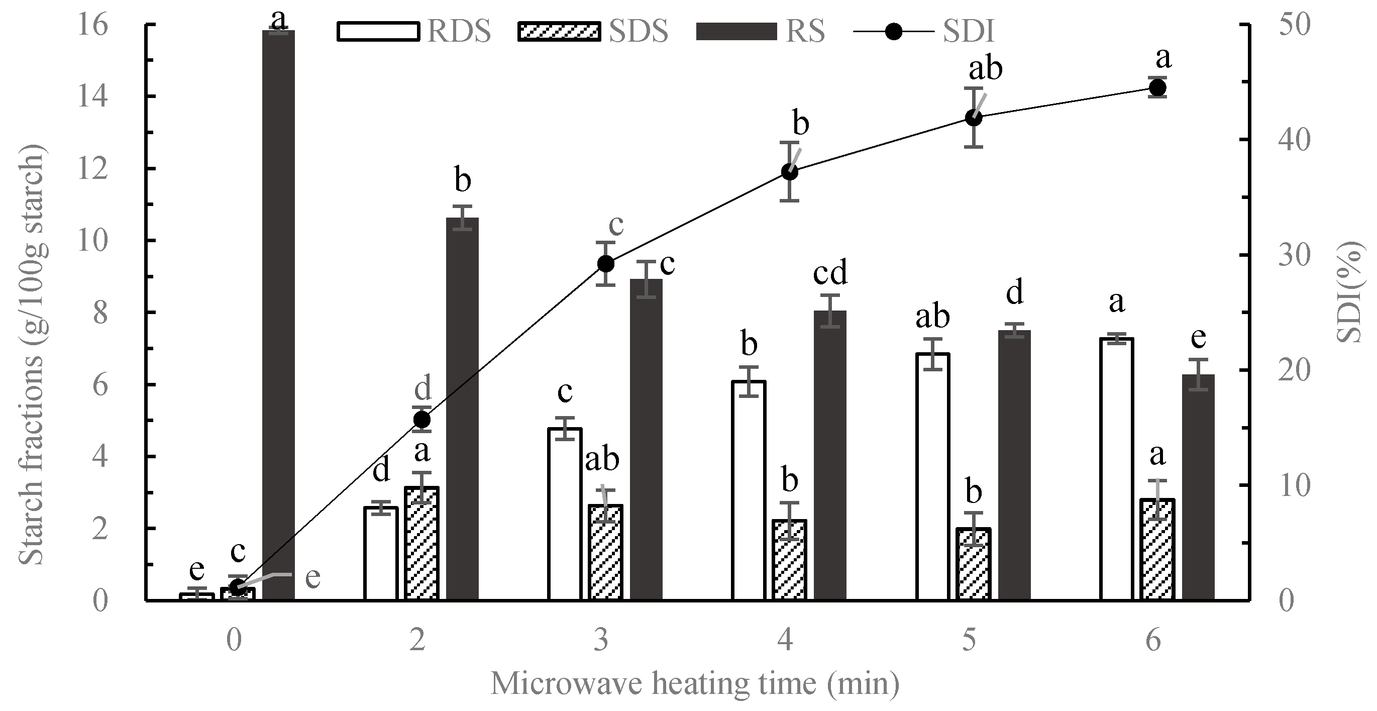Nutrients 12 02759 g001