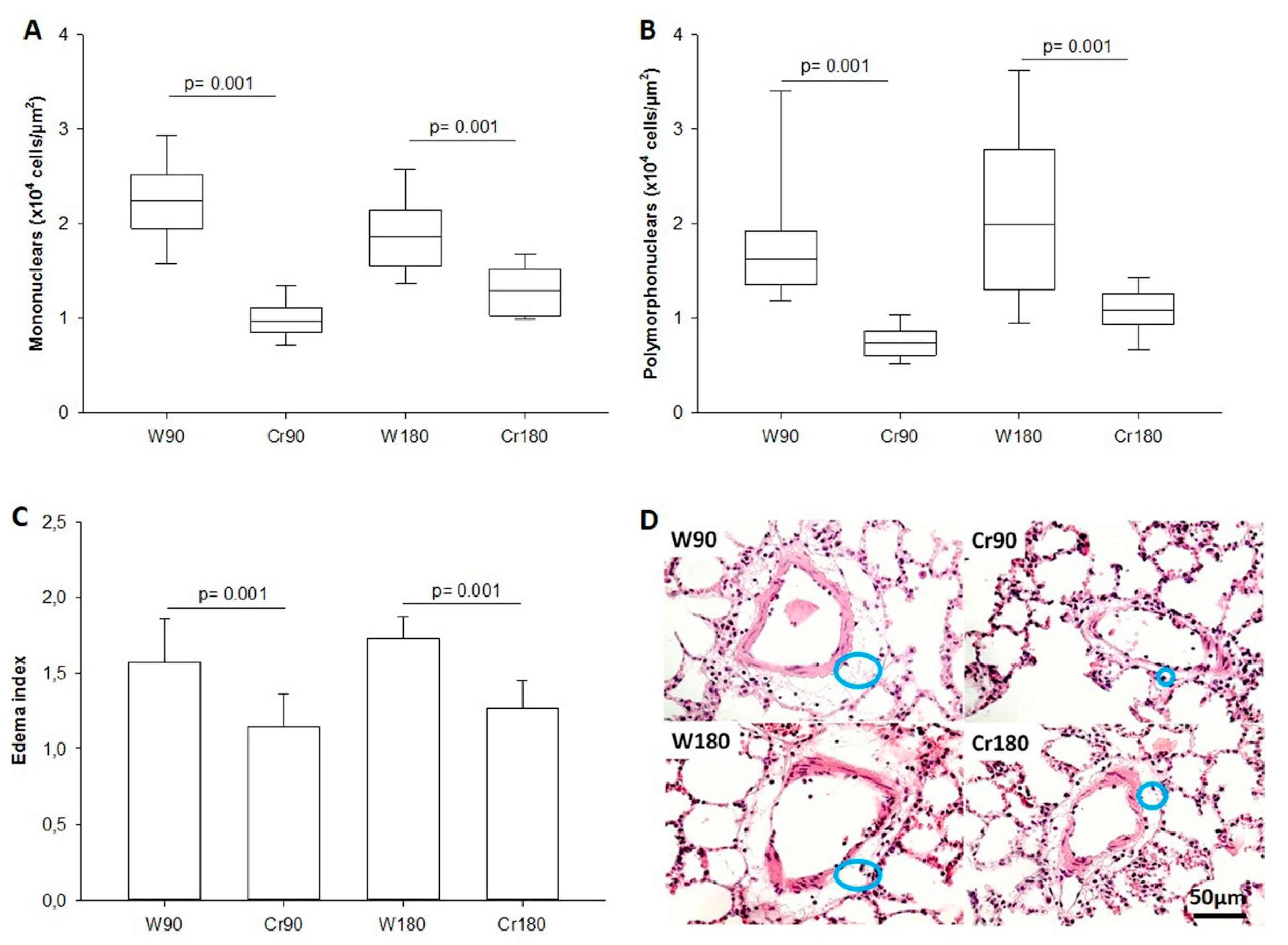 Nutrients 12 02765 g003
