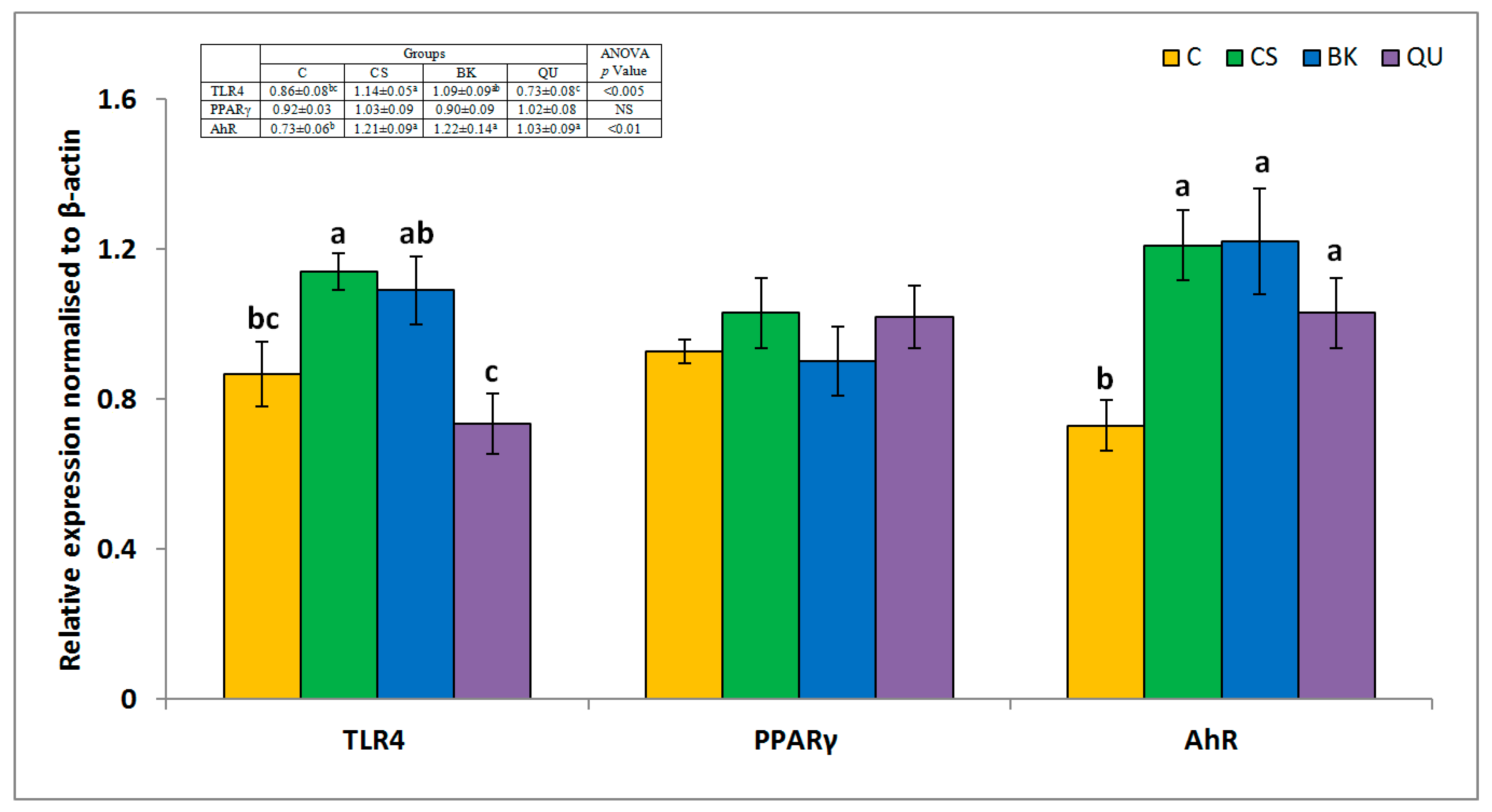 Nutrients 12 02781 g001 Nutrients 12 02781 g001