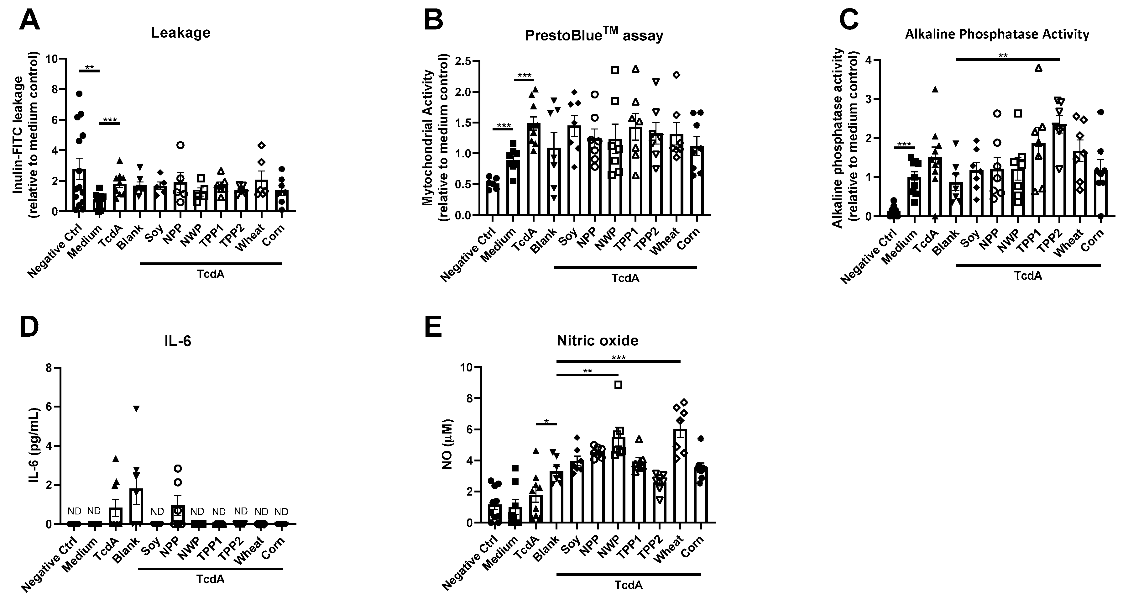 Nutrients 12 02782 g002 Nutrients 12 02782 g002