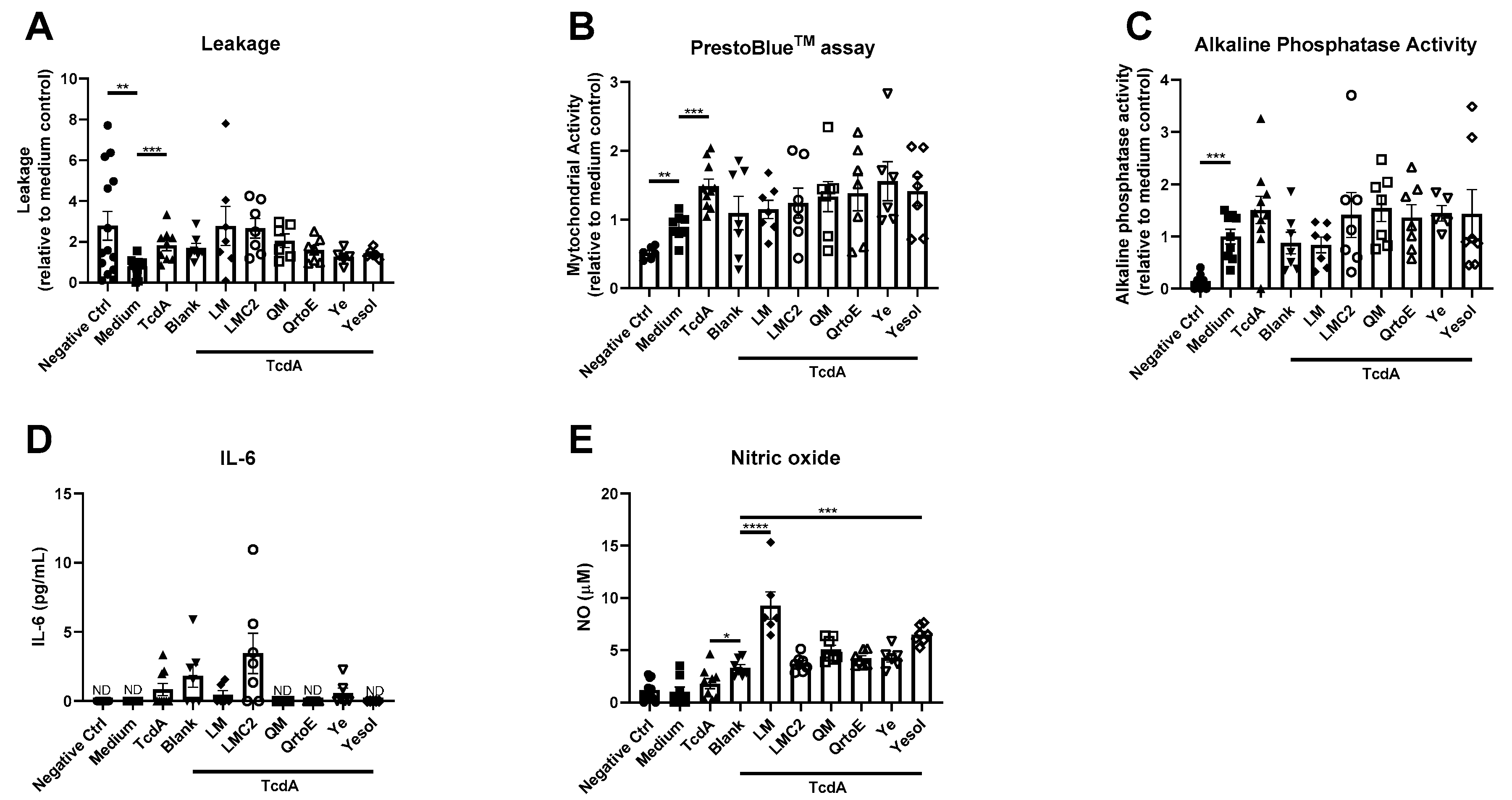 Nutrients 12 02782 g003 Nutrients 12 02782 g003